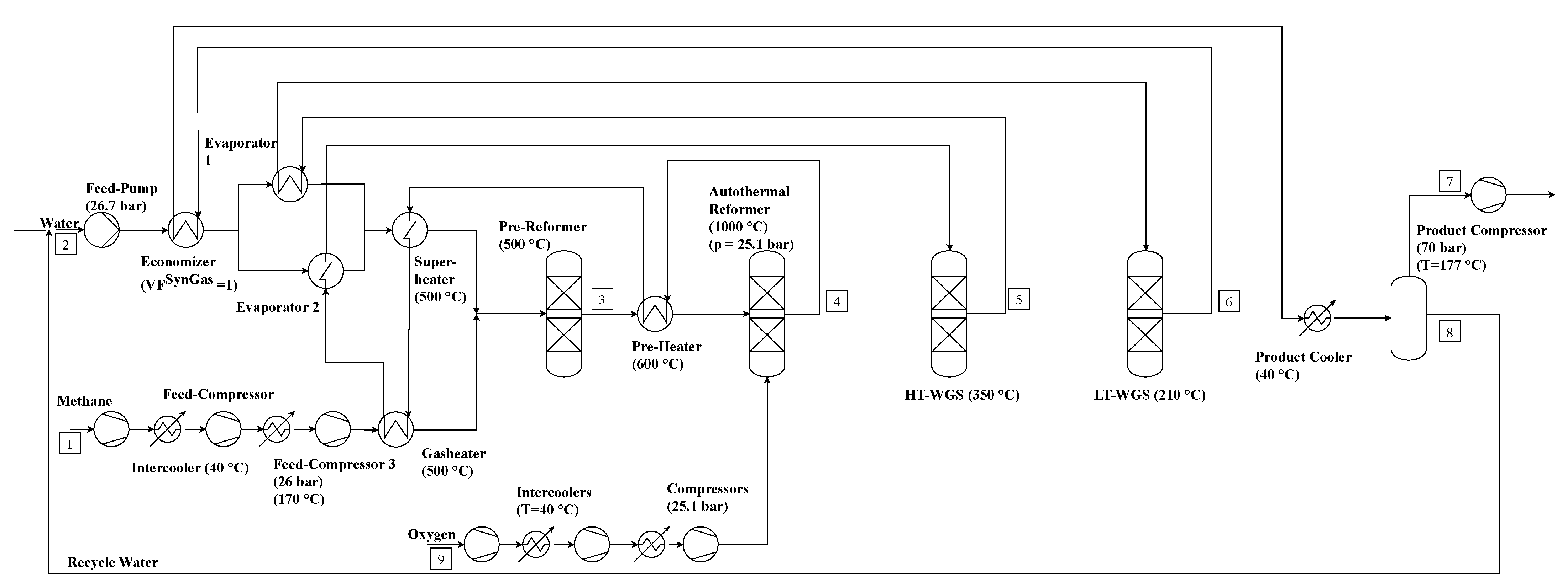 Processes 09 01348 g004