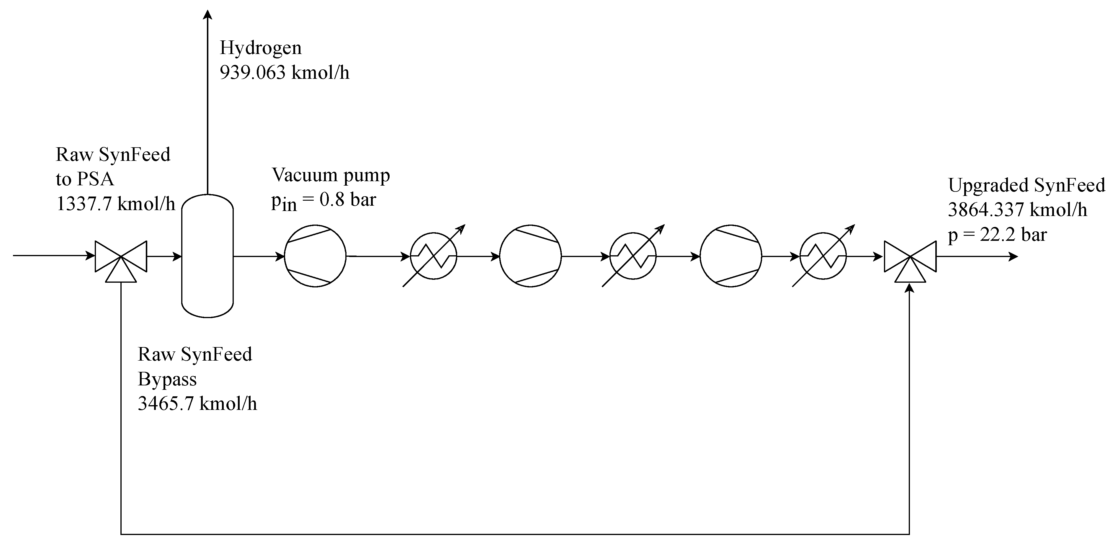 Processes 09 01348 g0a3
