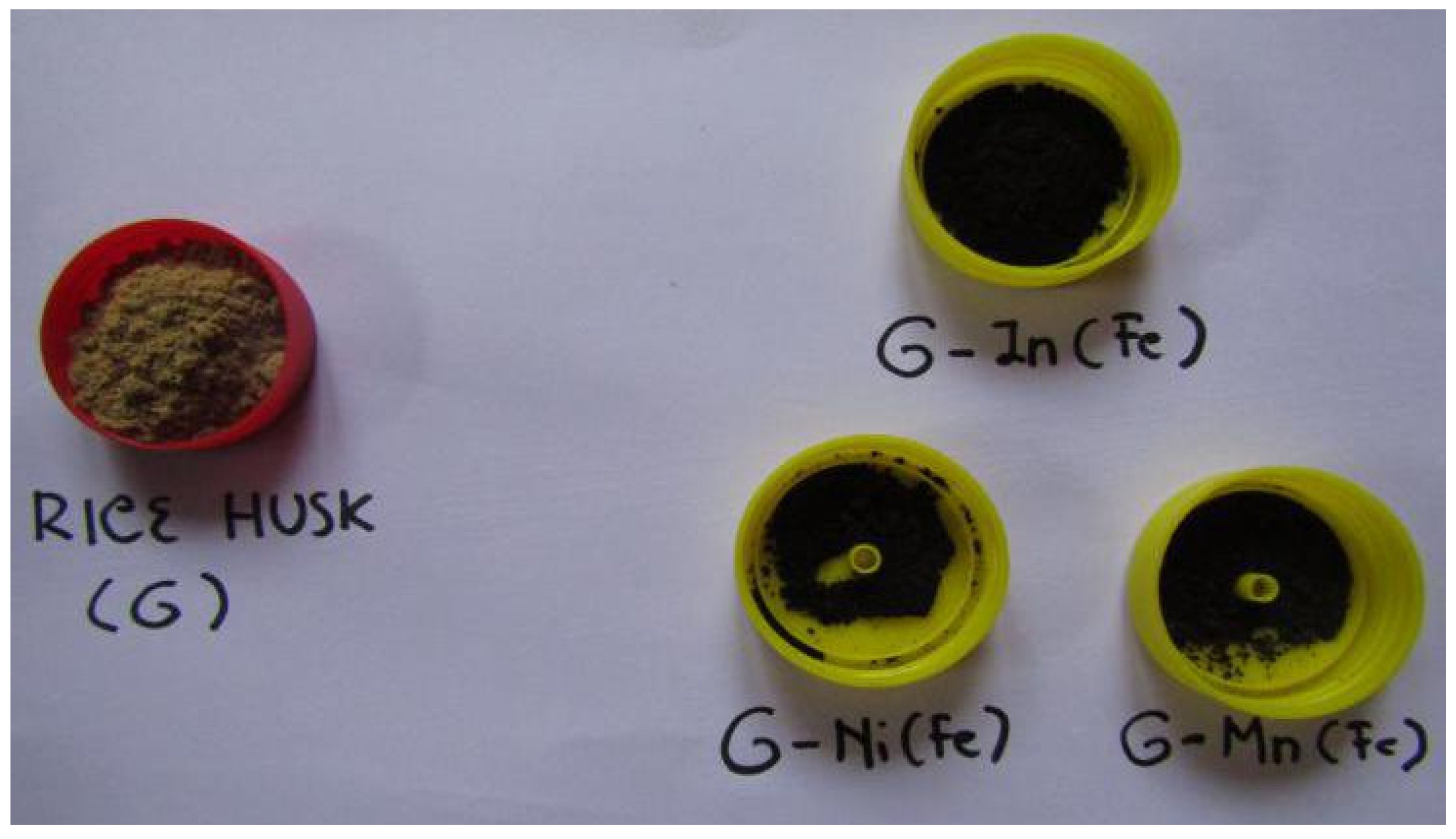 Processes 09 01349 g002 Processes 09 01349 g002