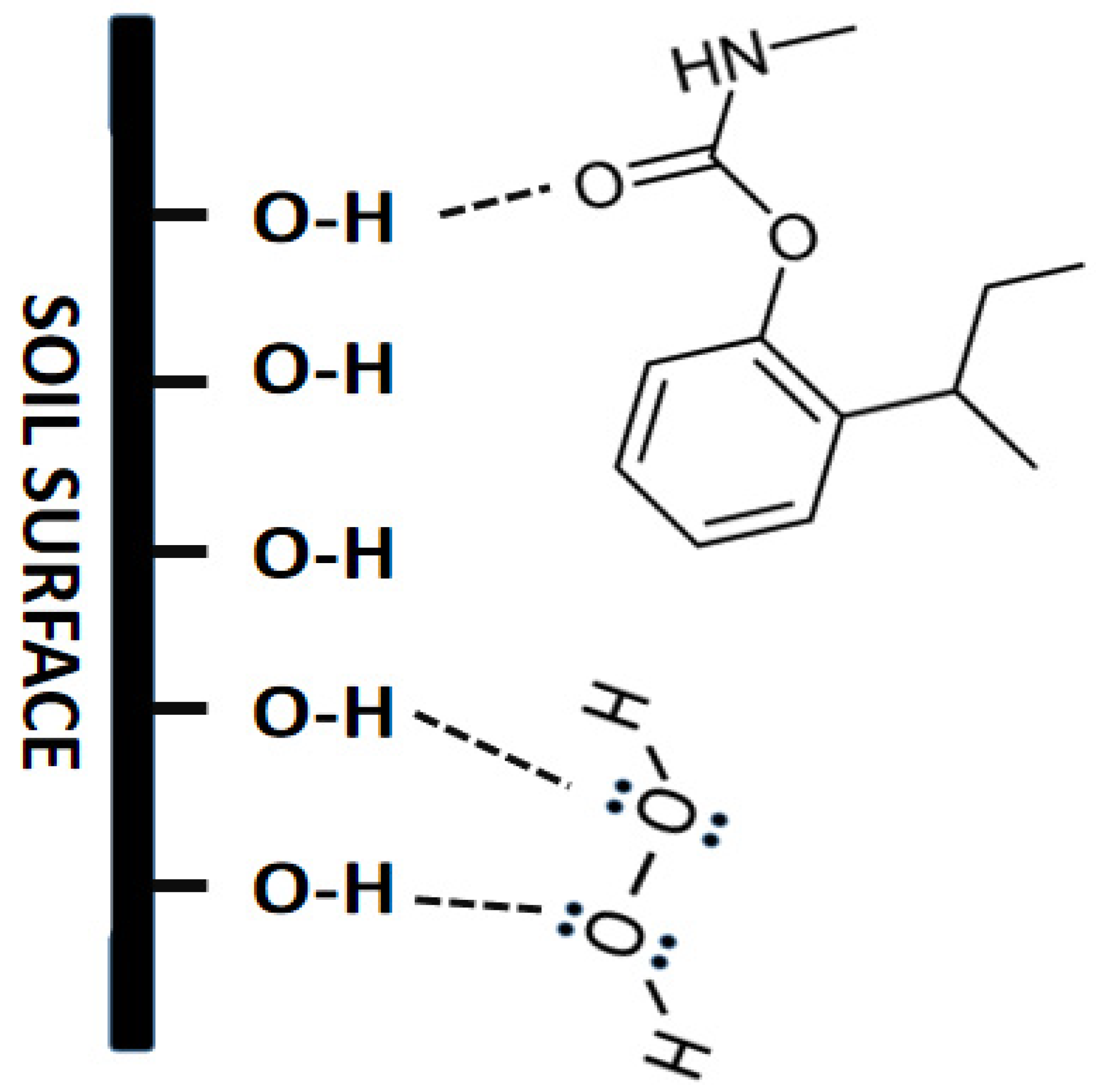 Processes 09 01349 g006 Processes 09 01349 g006
