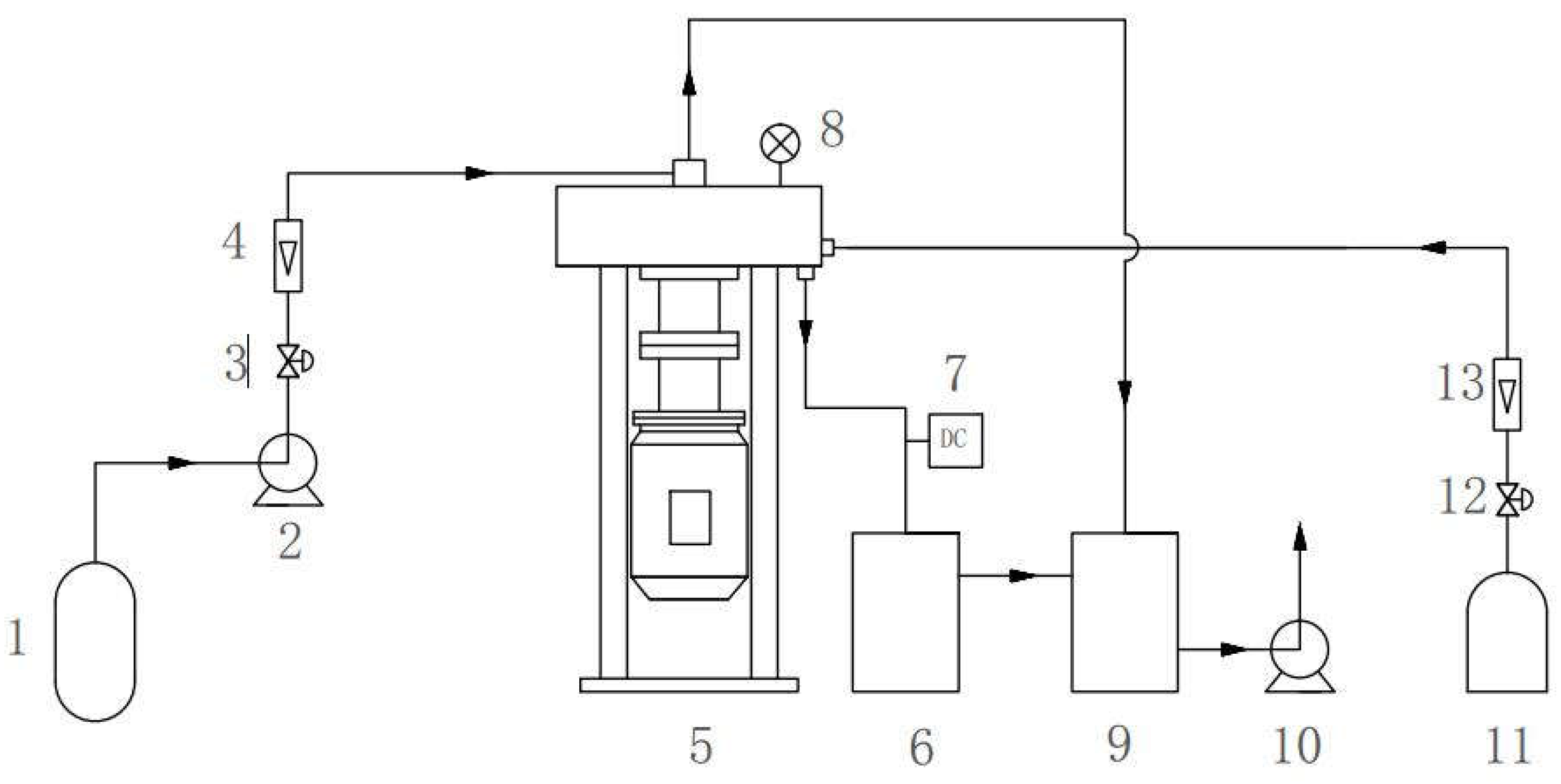 Processes 09 01354 g002 Processes 09 01354 g002