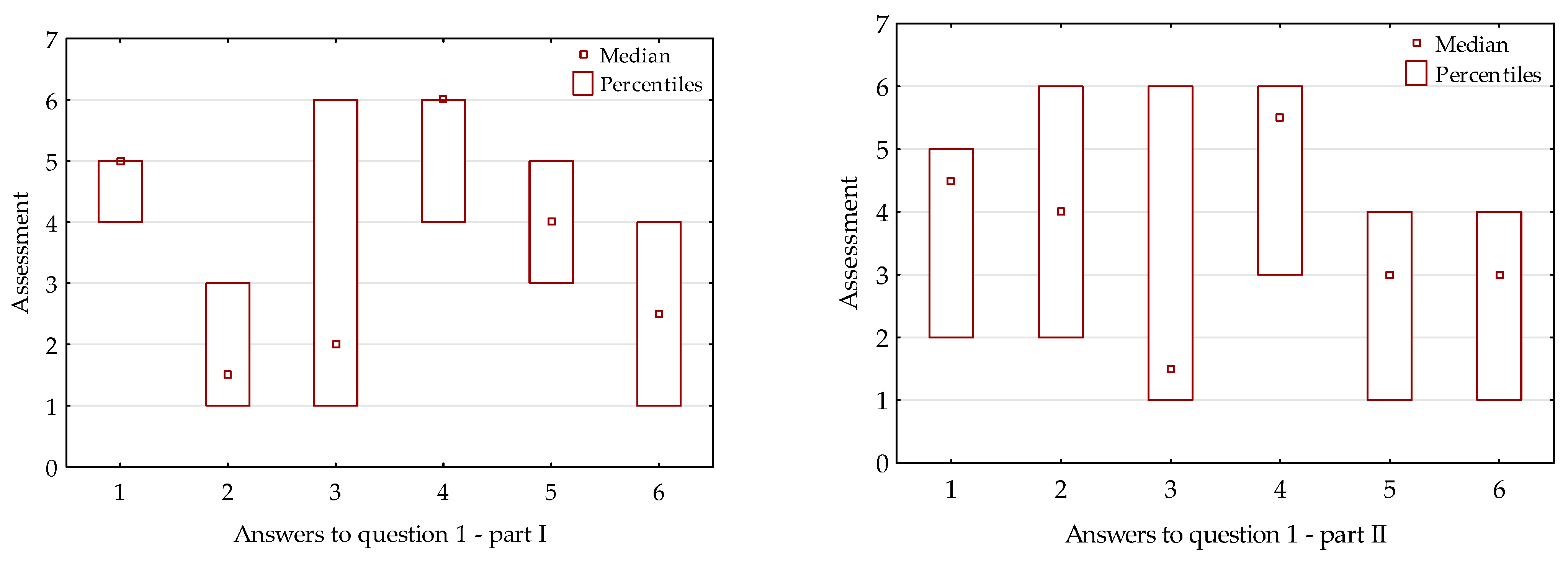 Processes 09 01357 g001