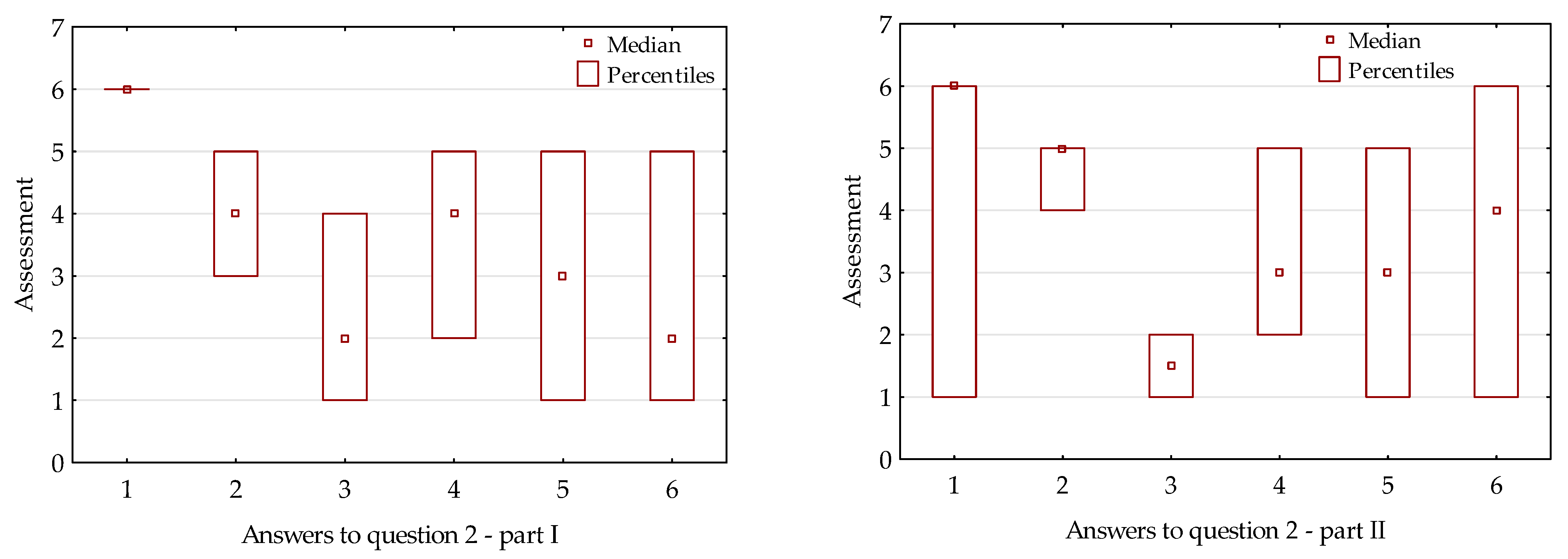 Processes 09 01357 g002