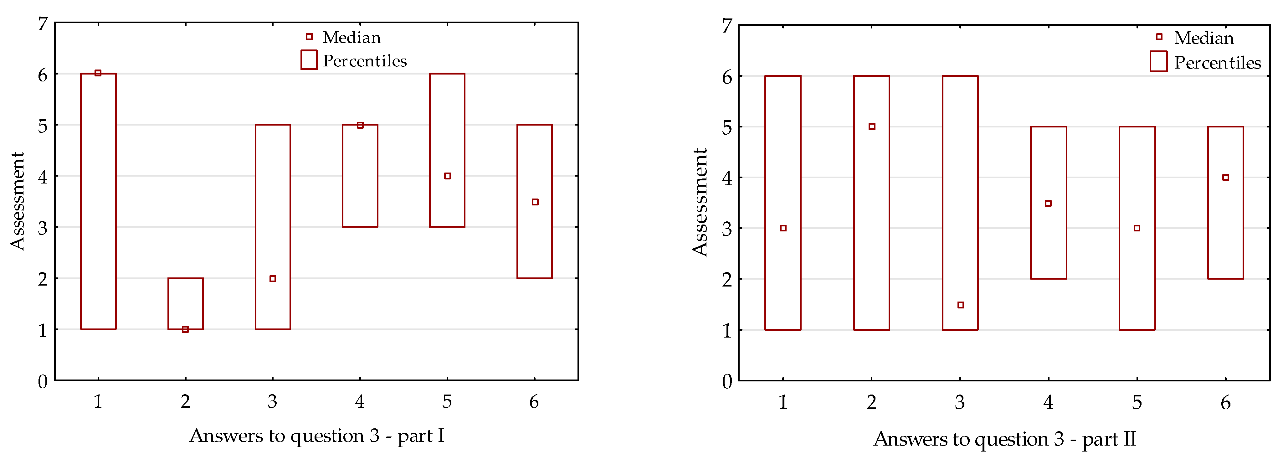 Processes 09 01357 g003