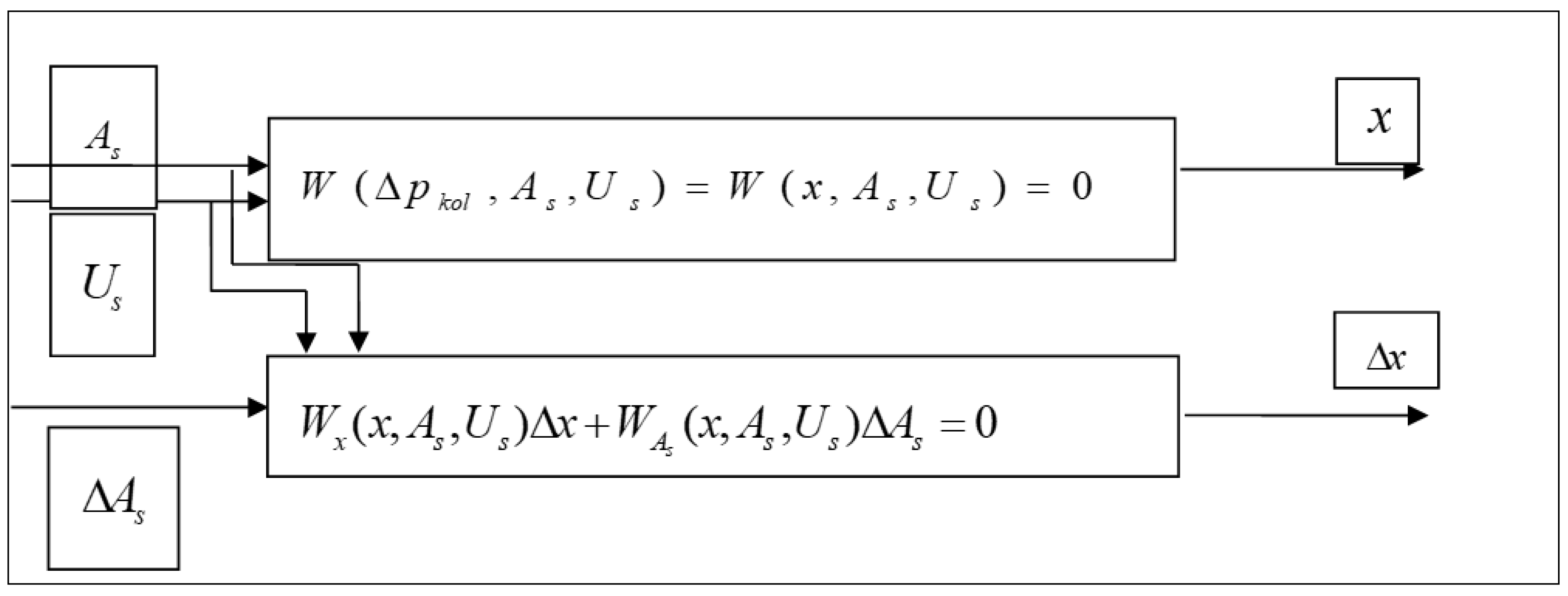 Processes 09 01358 g003 Processes 09 01358 g003