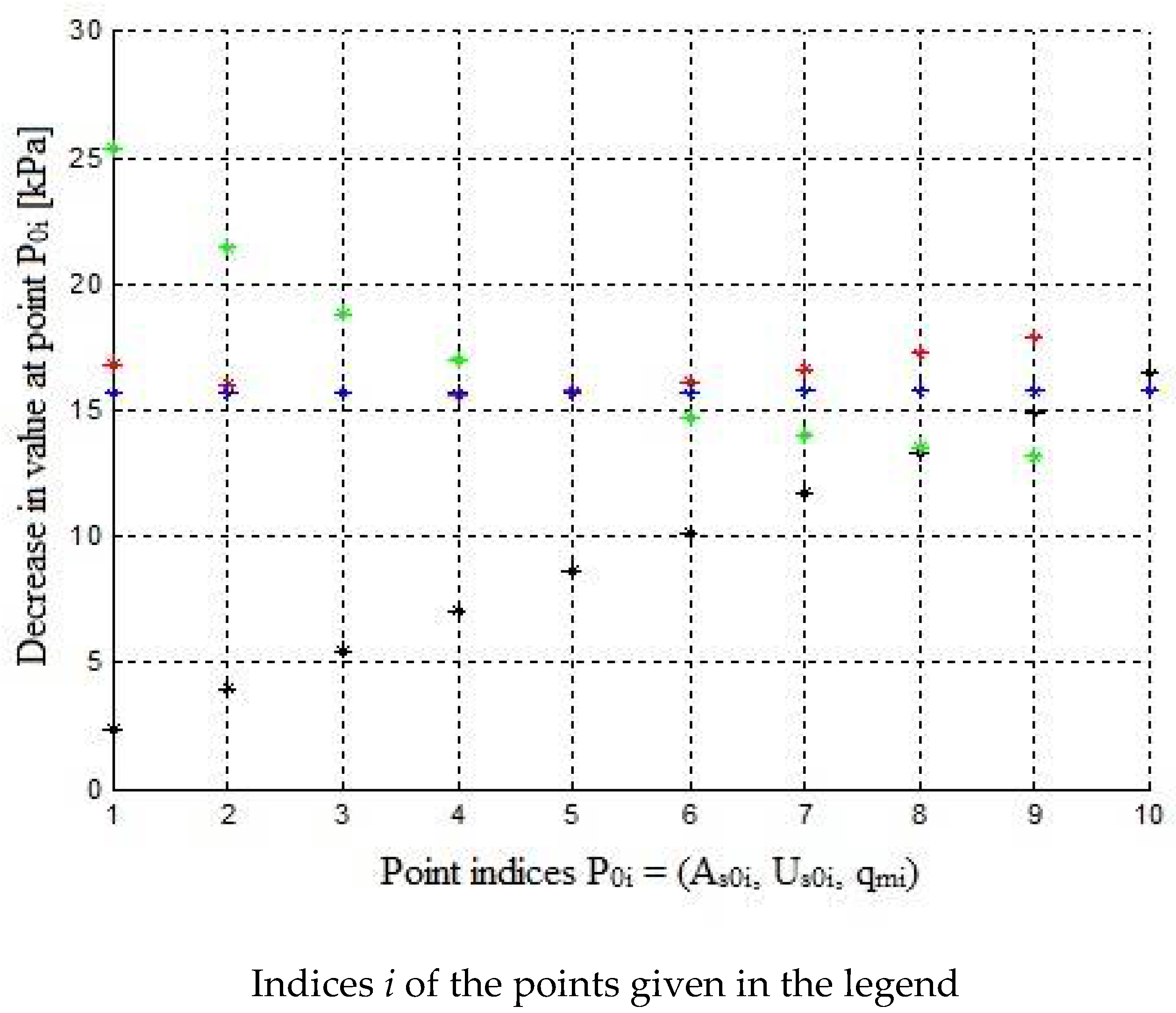 Processes 09 01358 g004 Processes 09 01358 g004
