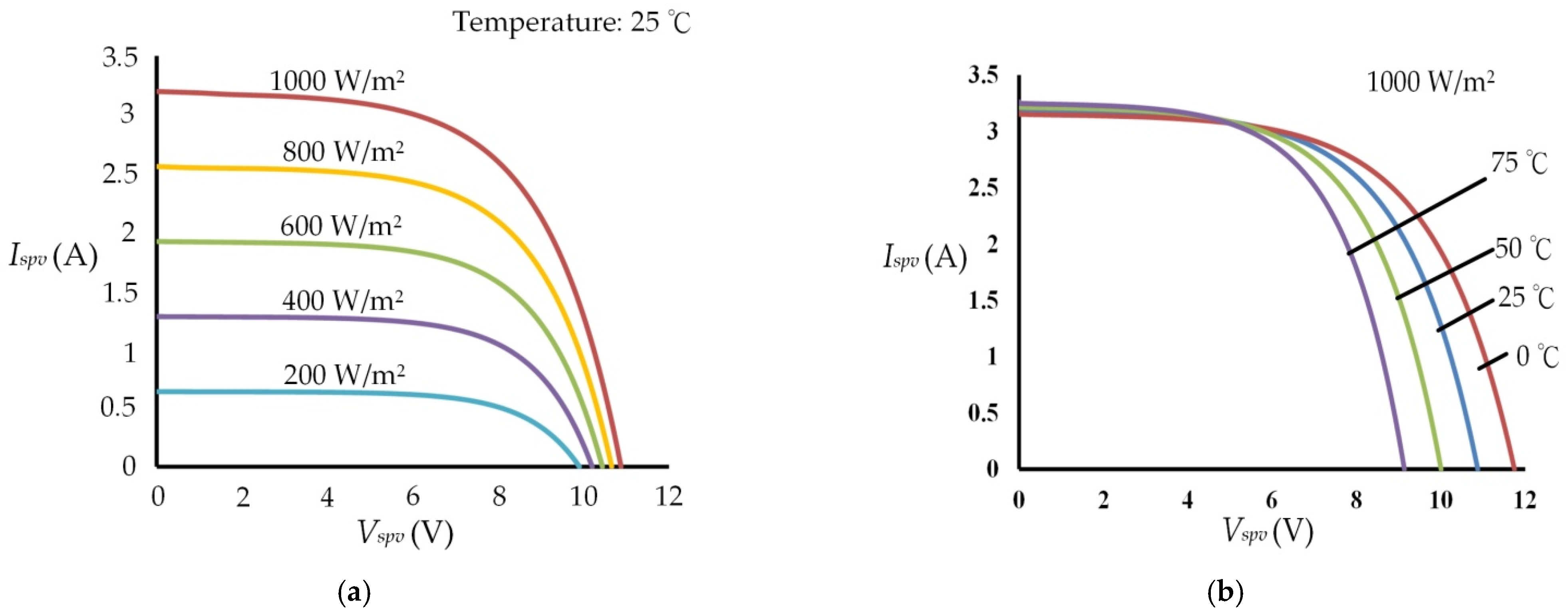 Processes 09 01359 g001