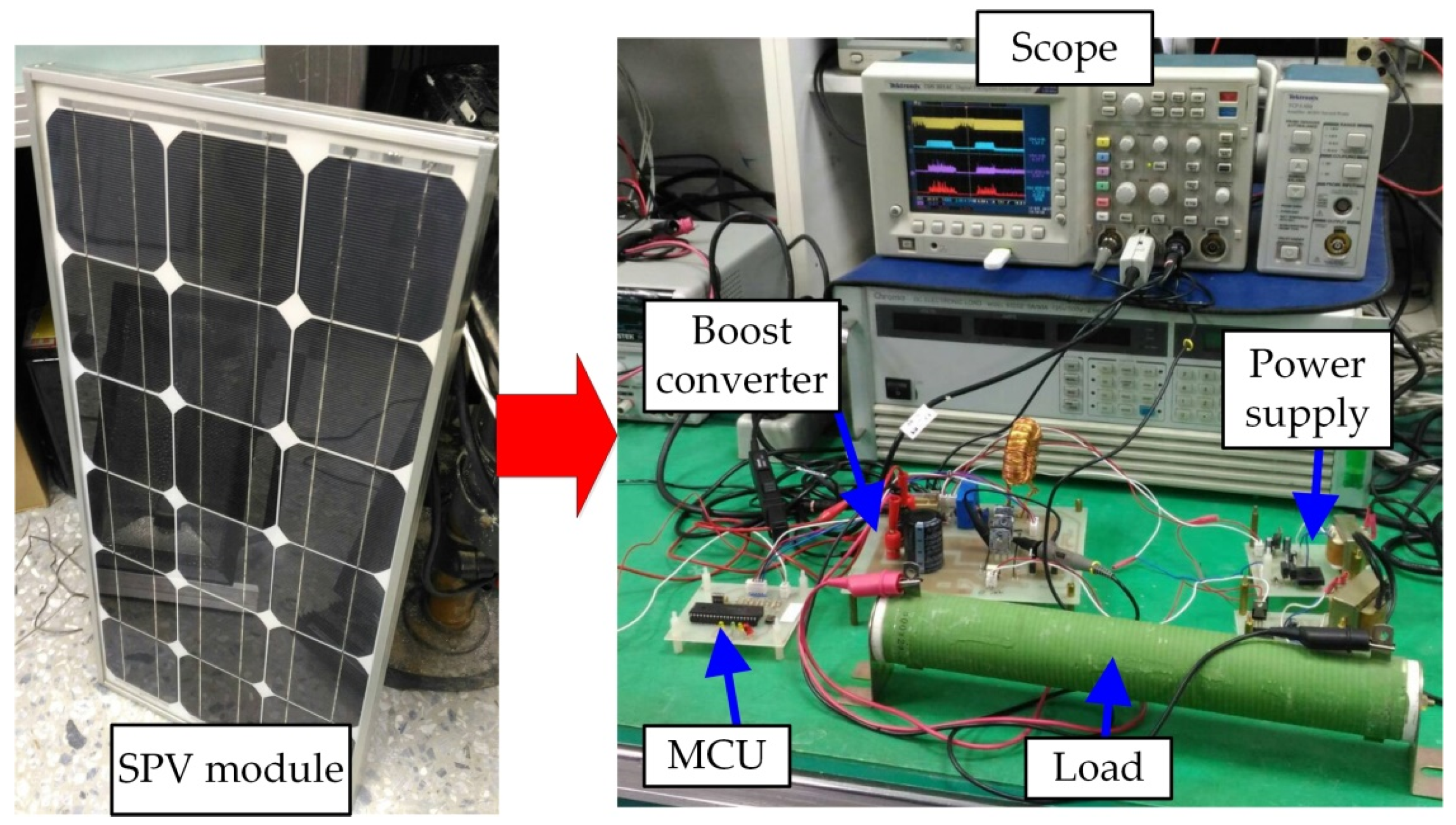 Processes 09 01359 g007