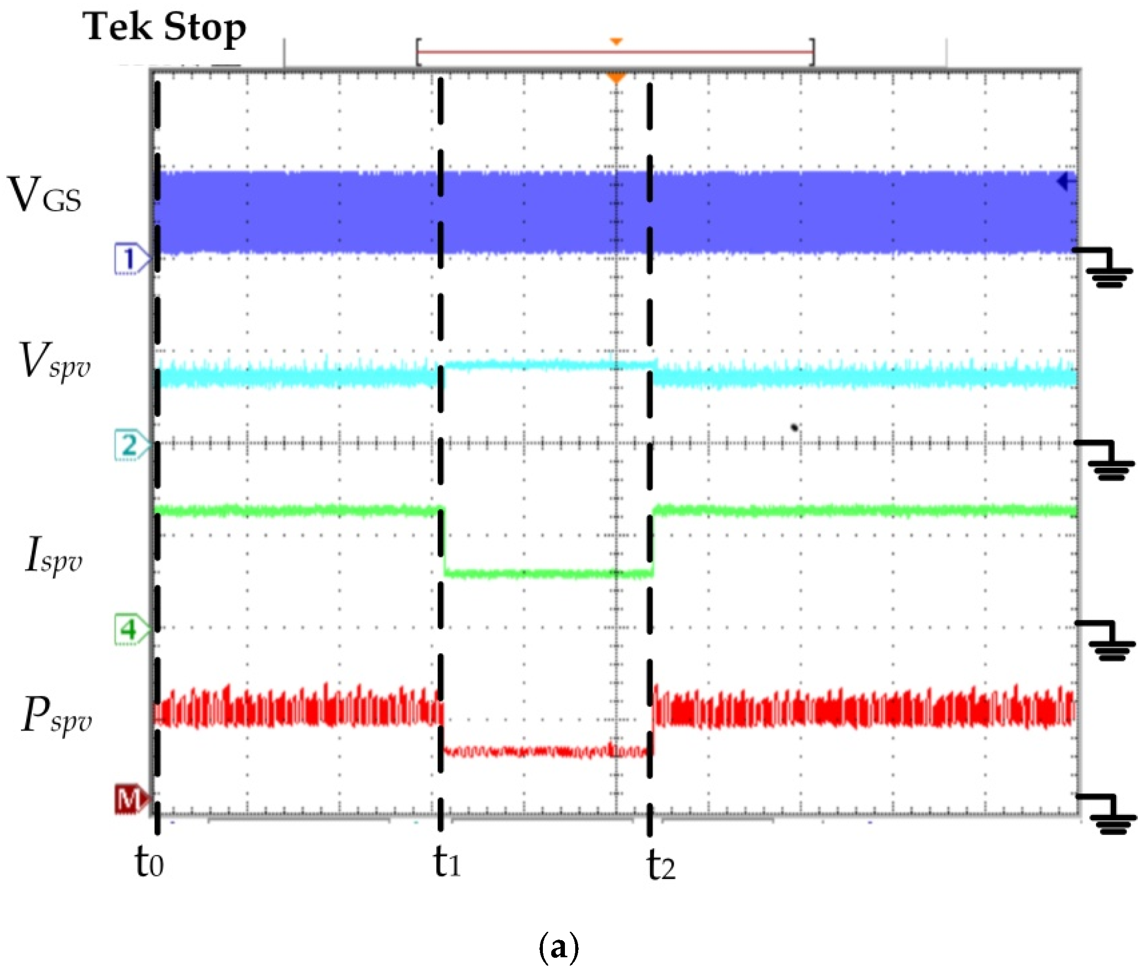 Processes 09 01359 g008a