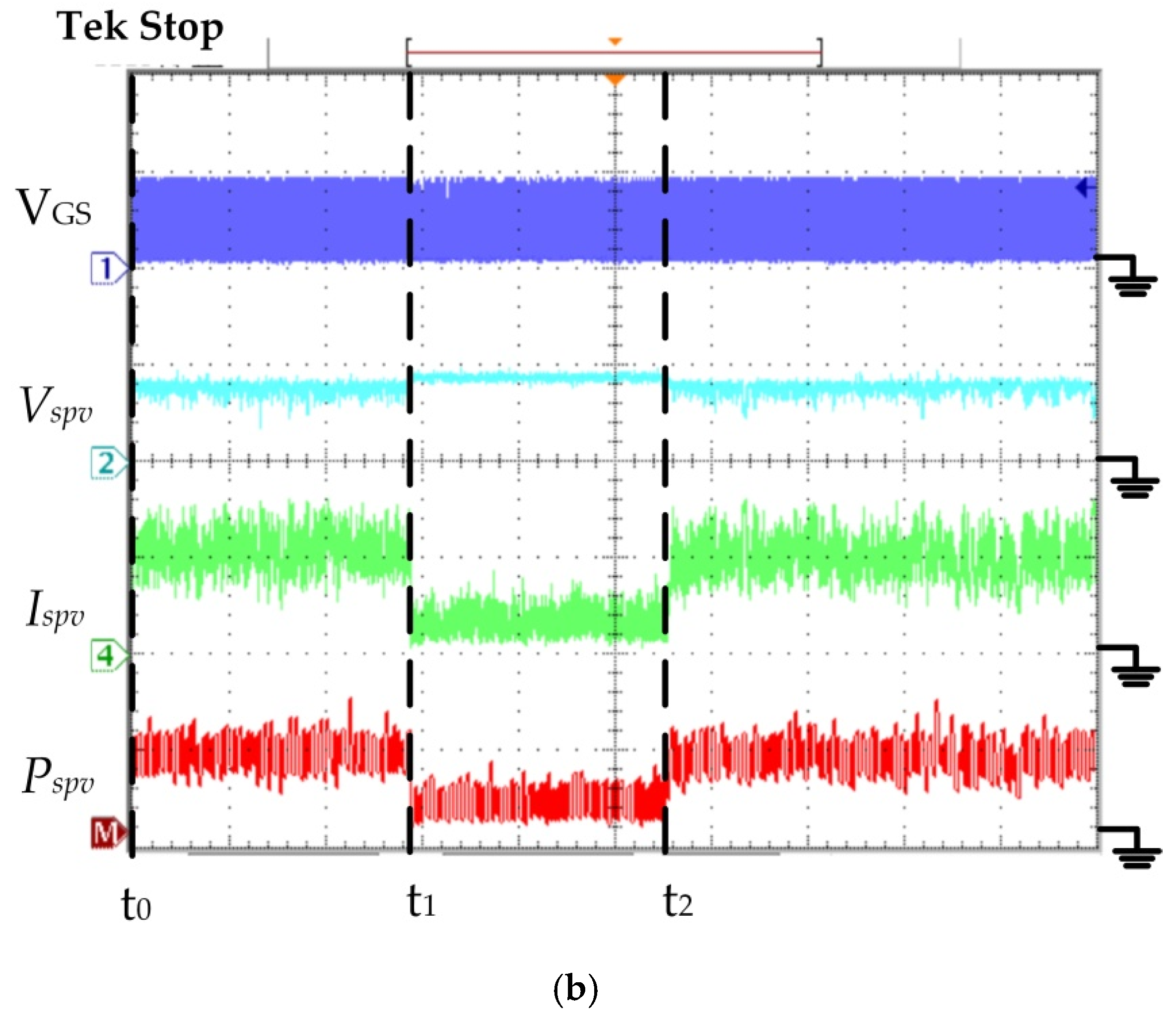 Processes 09 01359 g008b