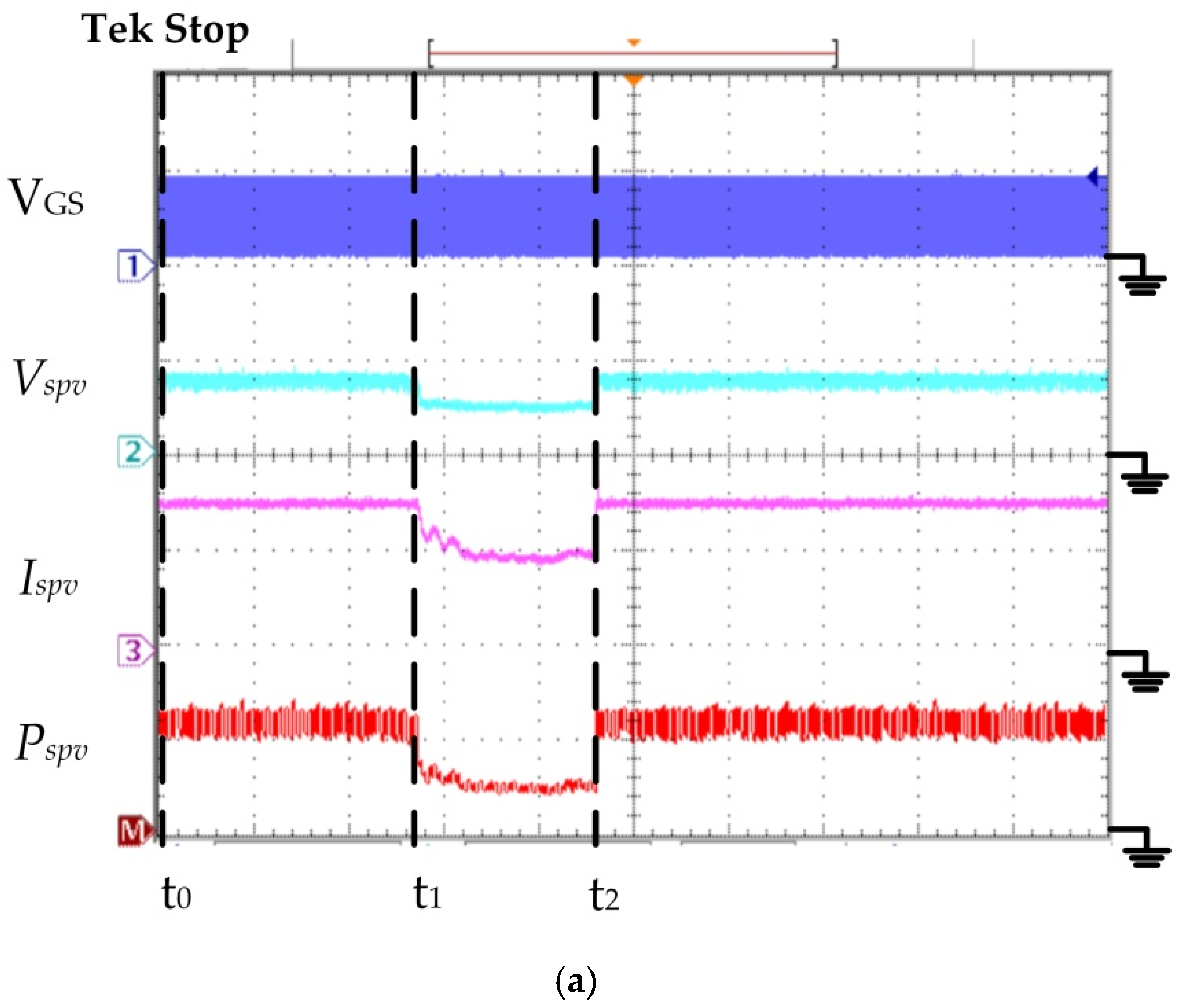Processes 09 01359 g009a