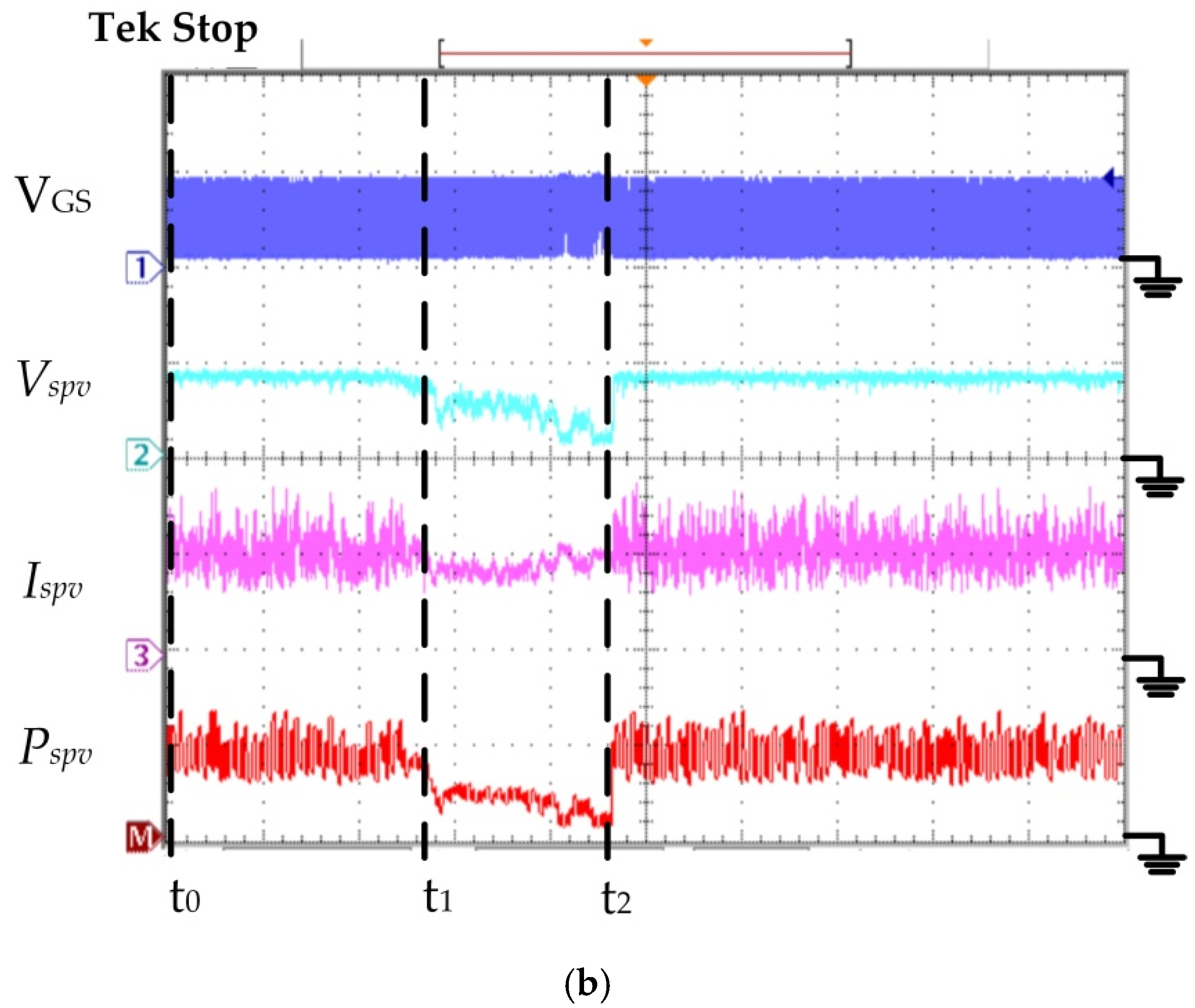 Processes 09 01359 g009b
