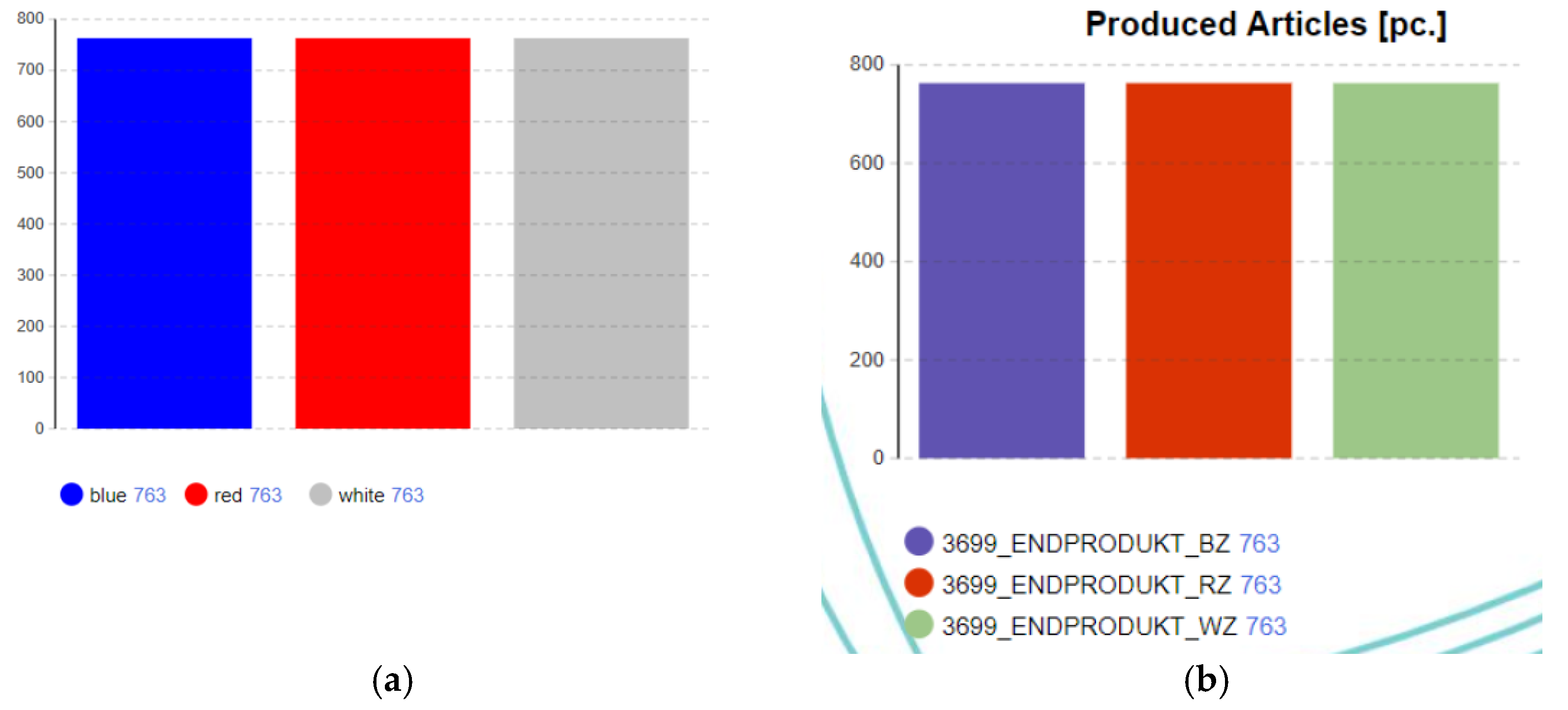 Processes 09 01362 g009