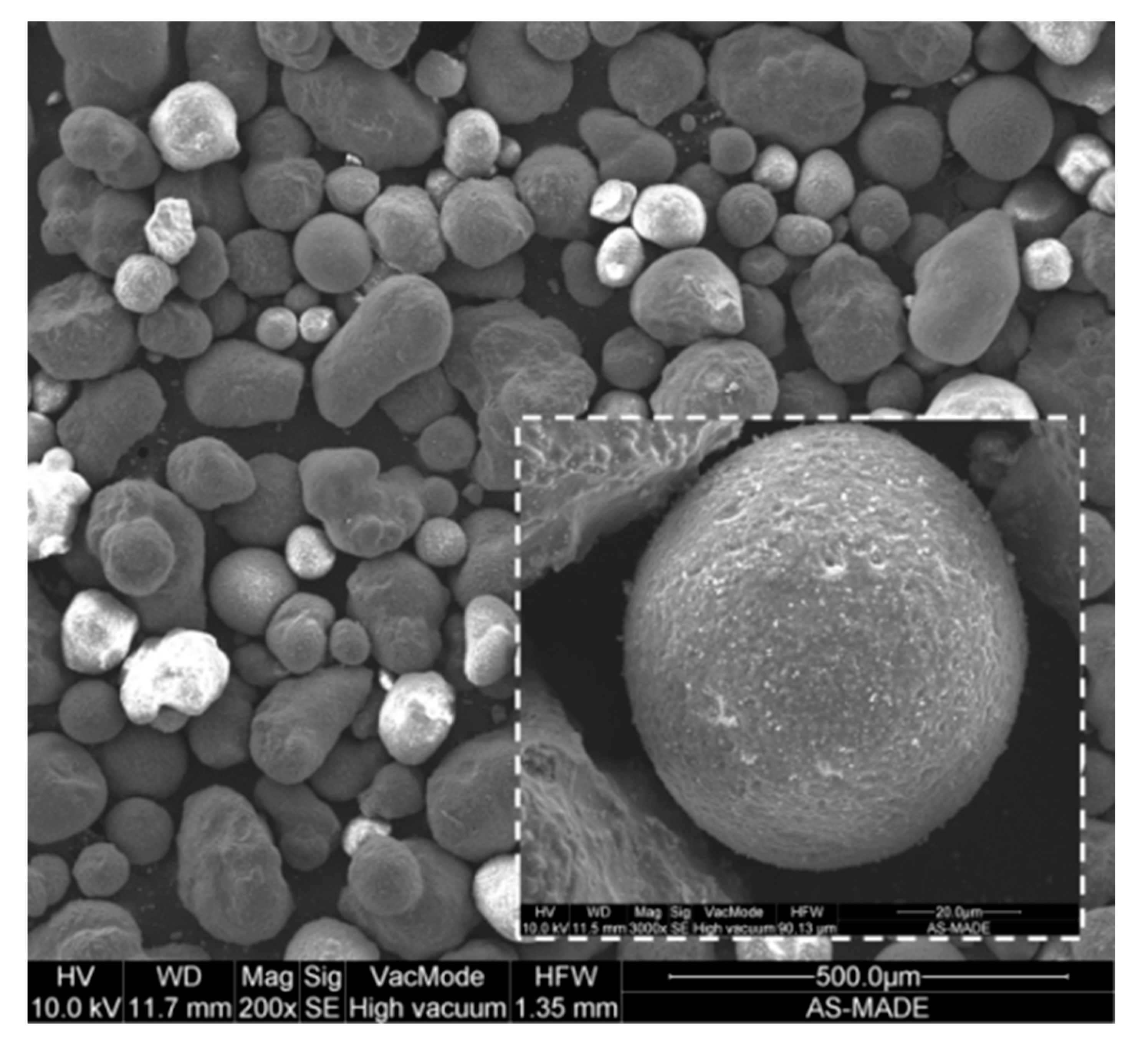 Processes 09 01369 g003