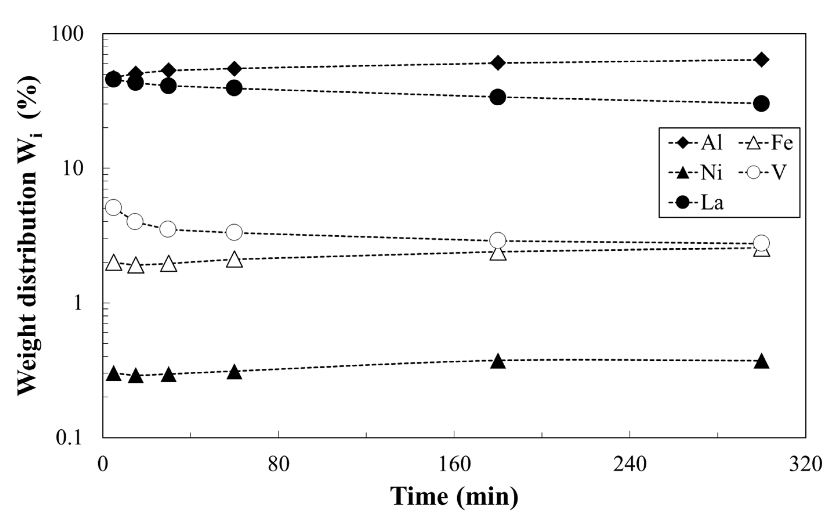 Processes 09 01369 g009