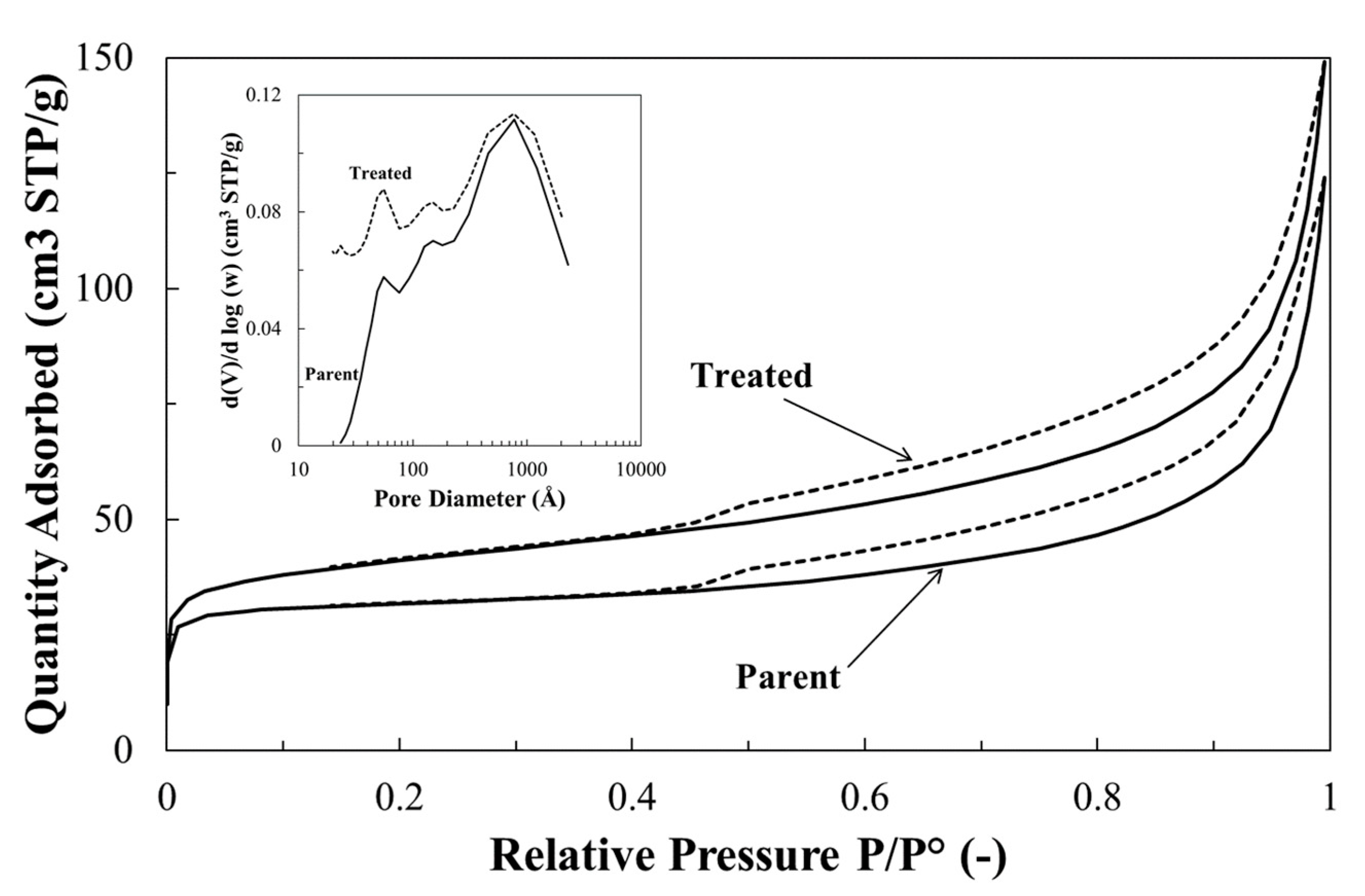 Processes 09 01369 g011