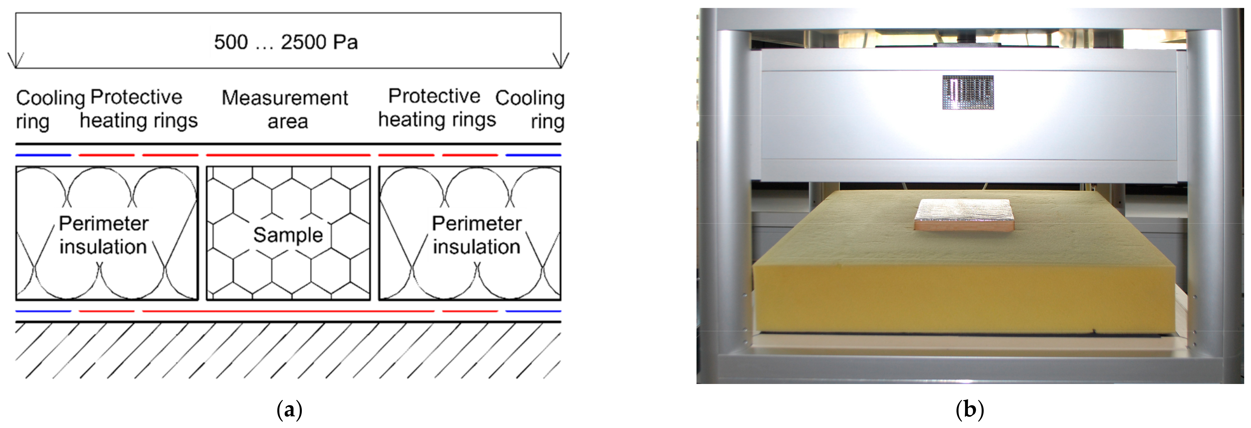 Processes 09 01373 g001