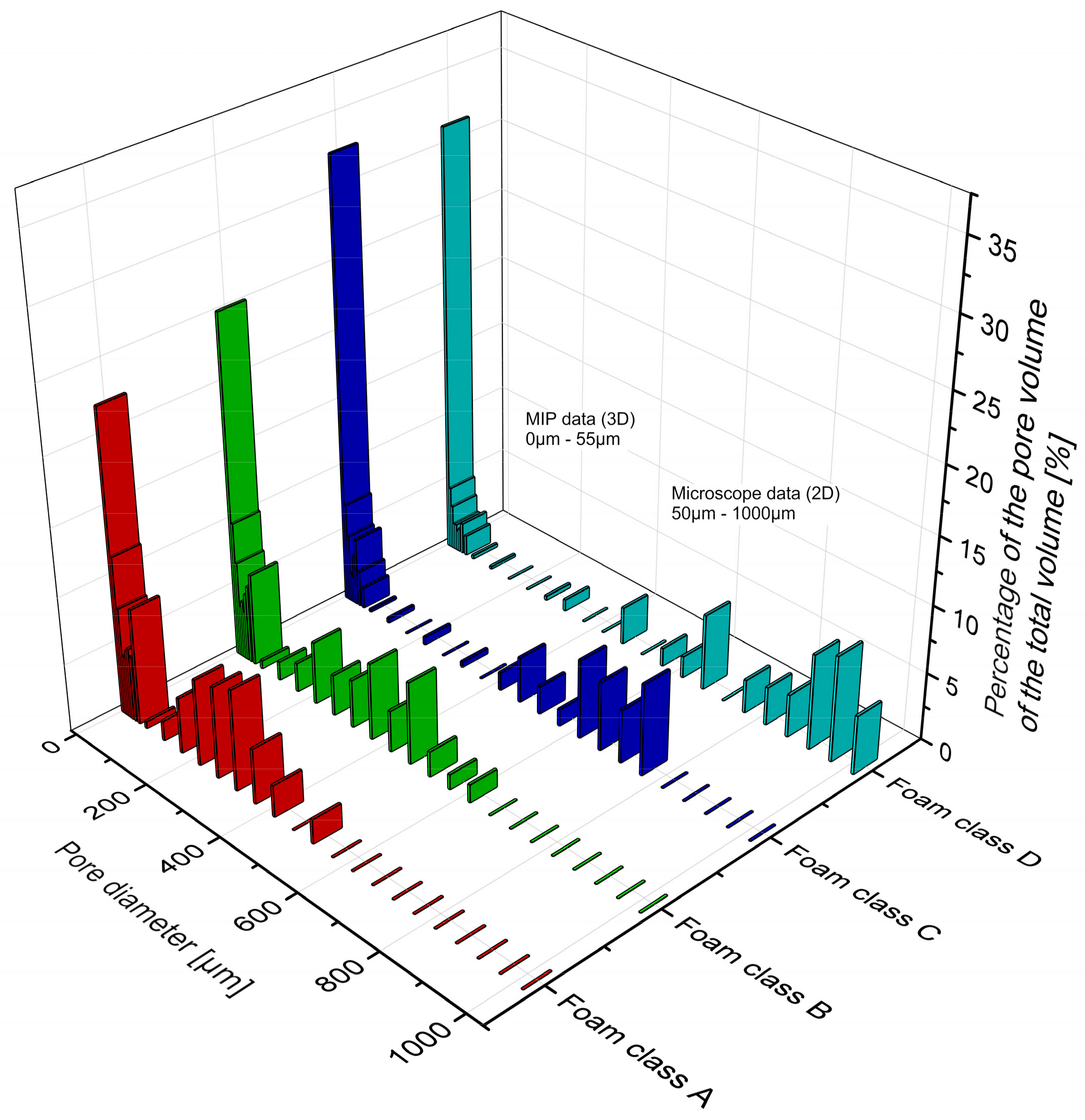 Processes 09 01373 g006