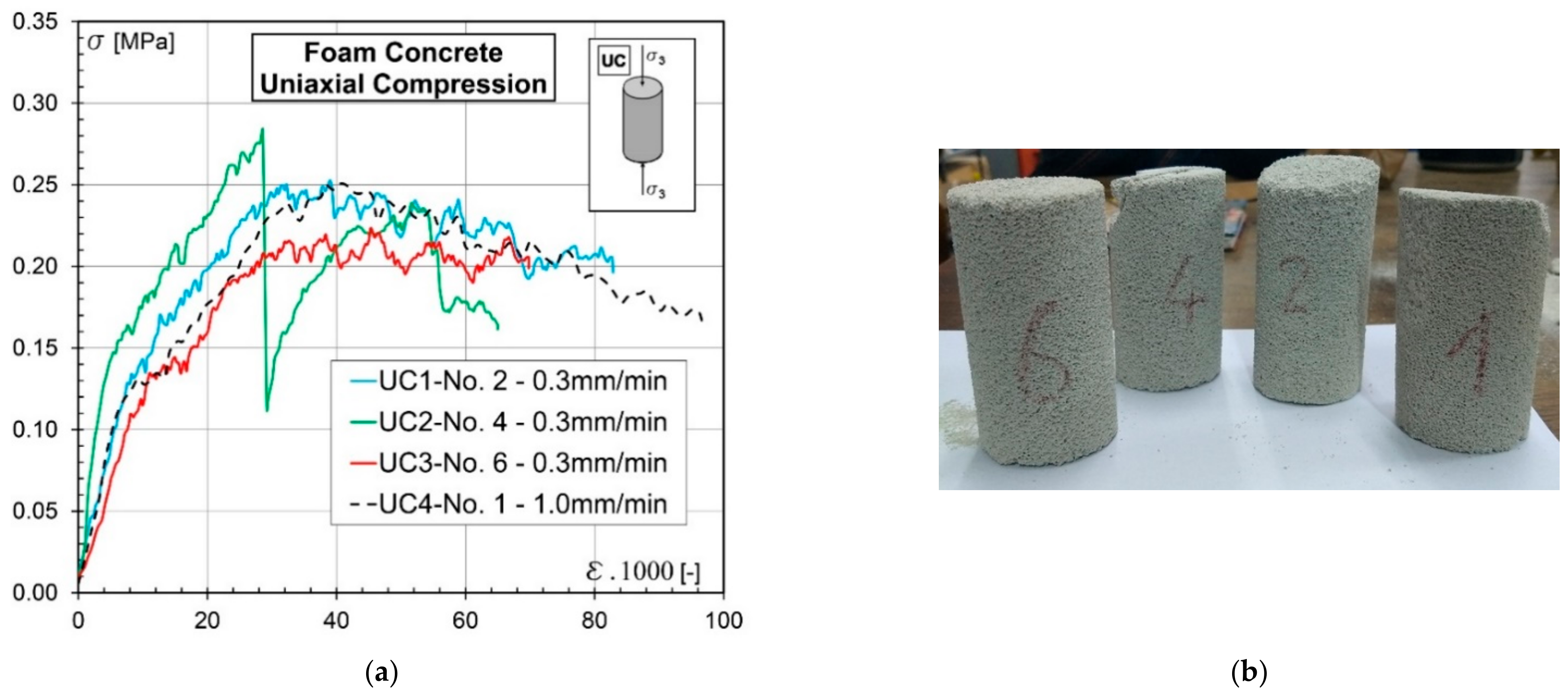 Processes 09 01373 g008