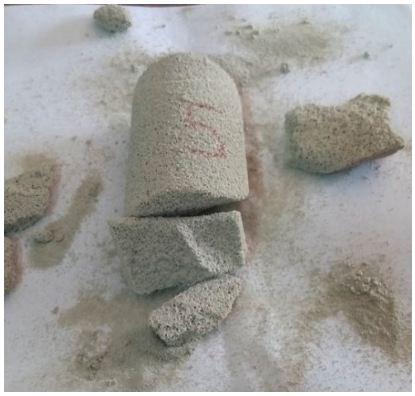 Processes 09 01373 g009