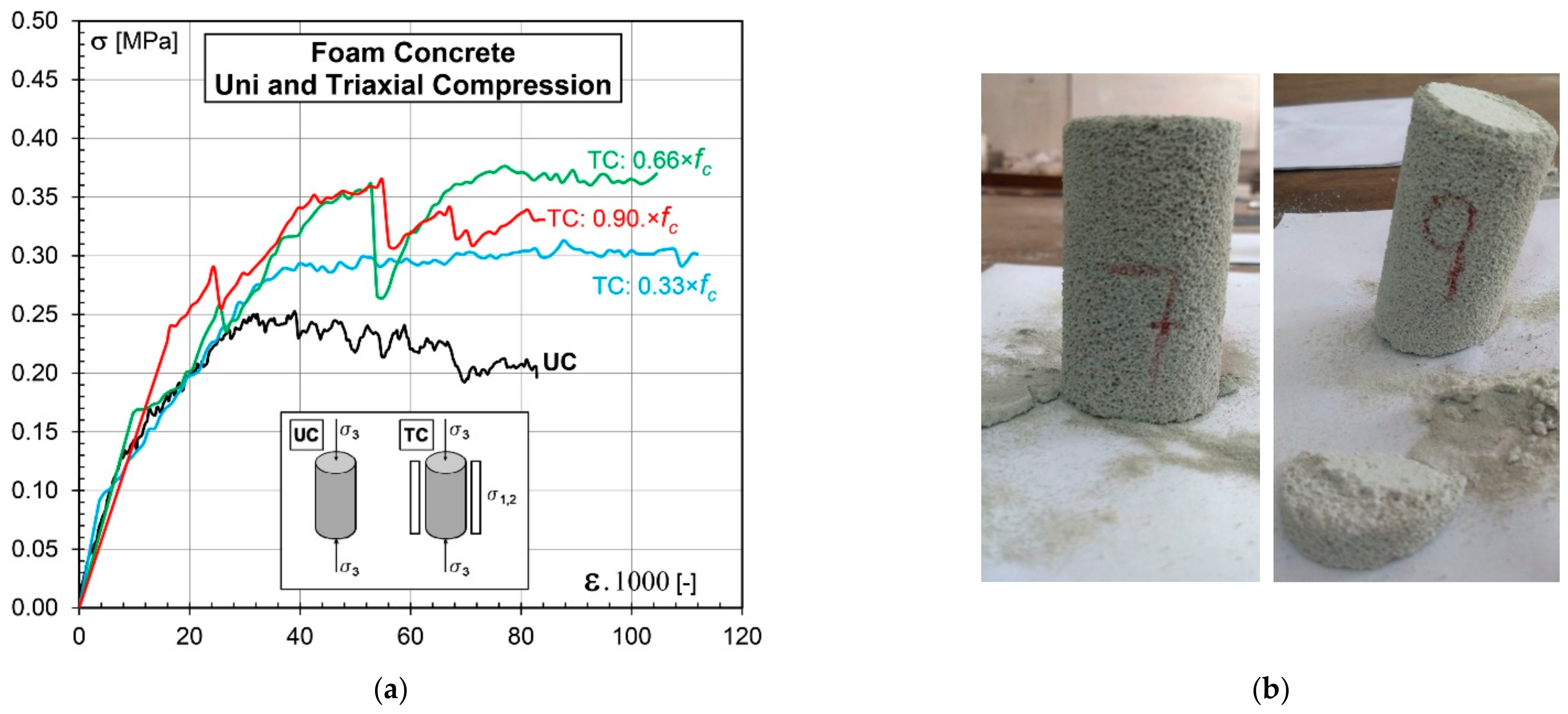 Processes 09 01373 g010