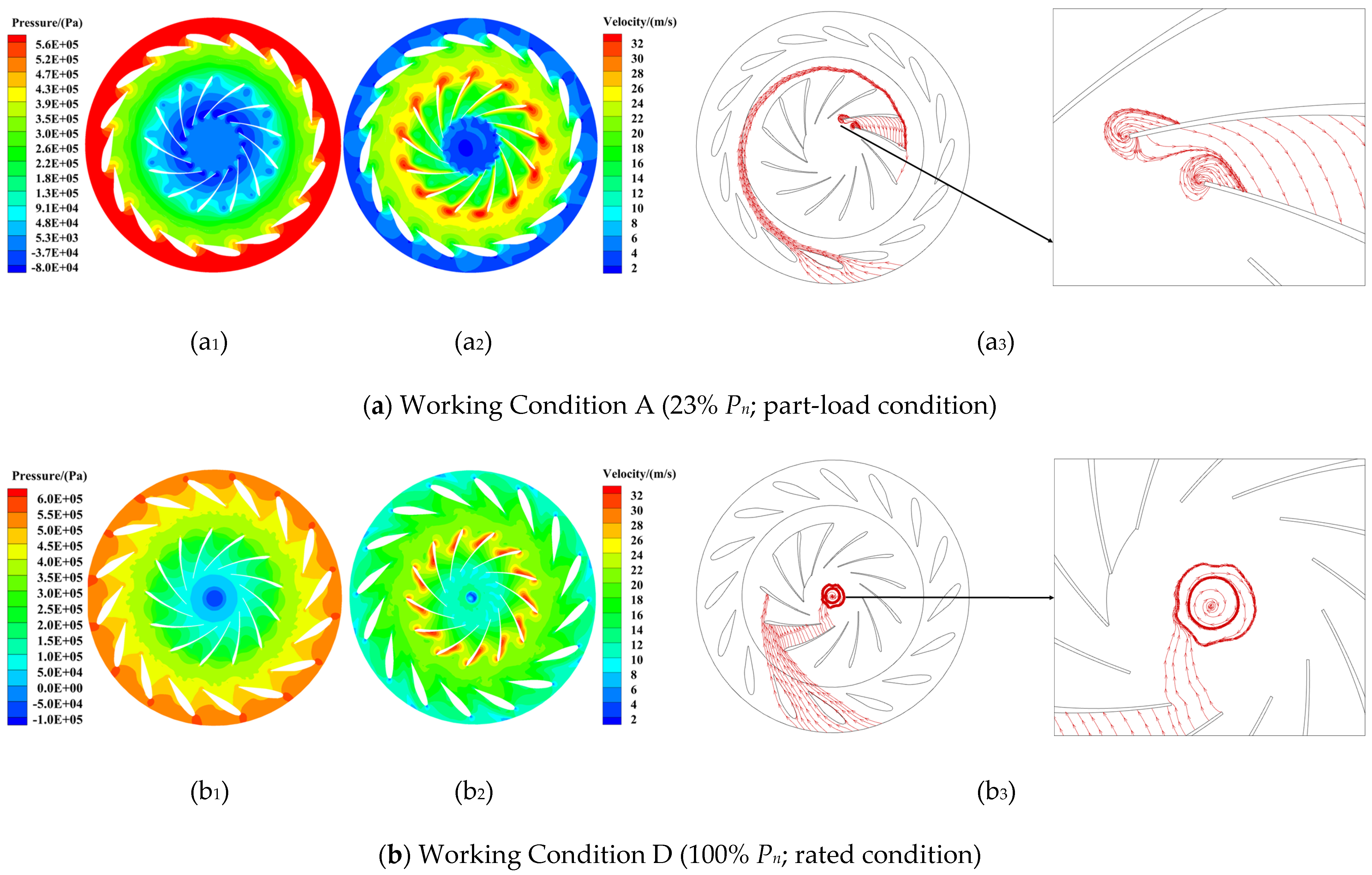 Processes 09 01385 g004a
