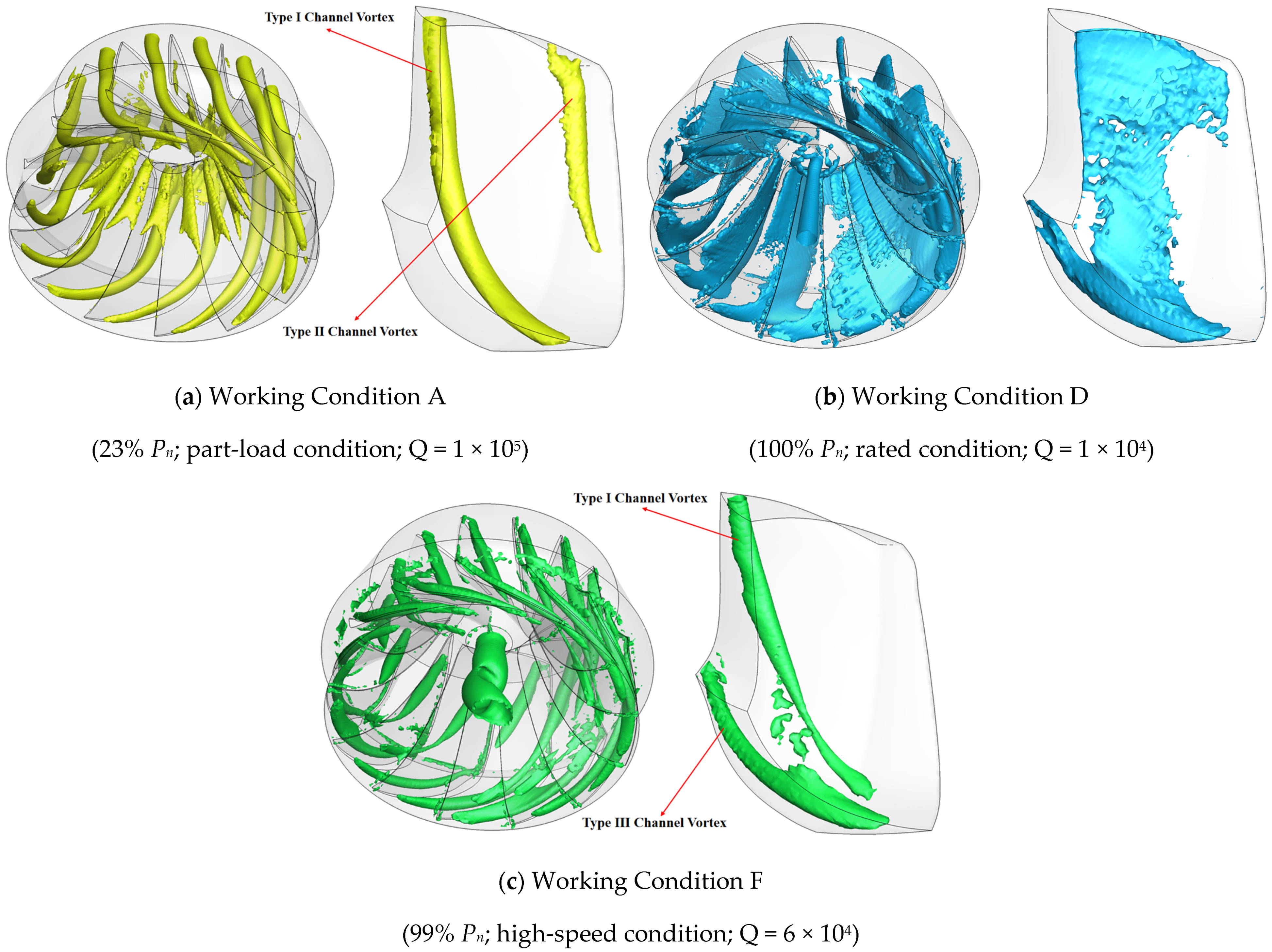 Processes 09 01385 g008