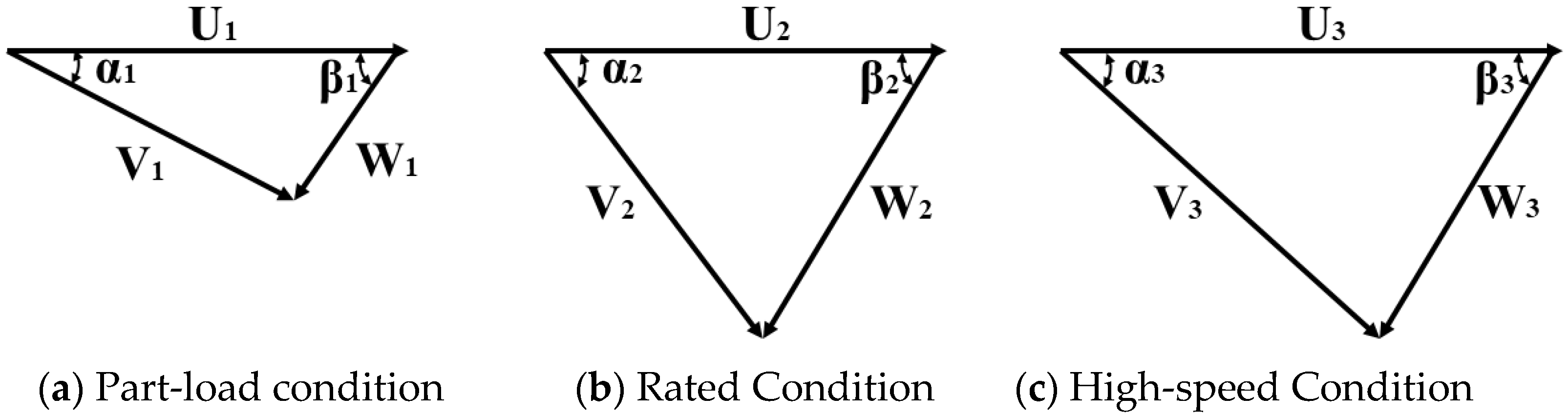 Processes 09 01385 g010