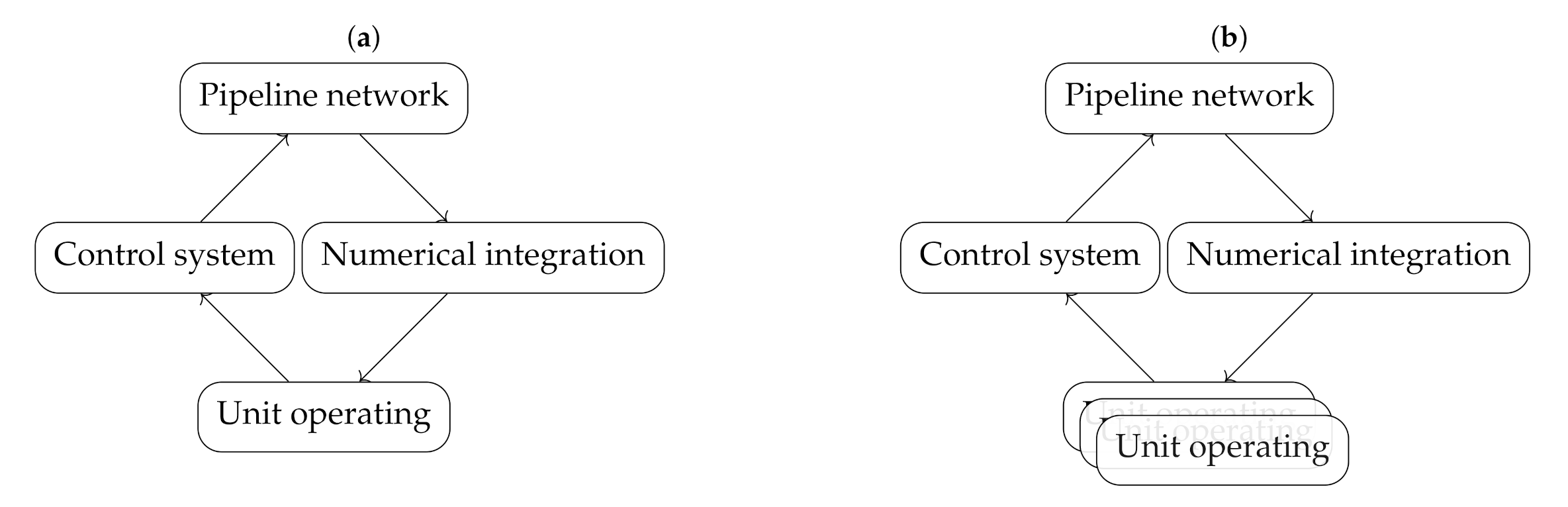 Processes 09 01386 g002