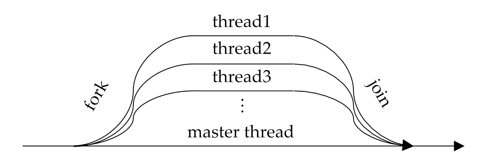 Processes 09 01386 g005