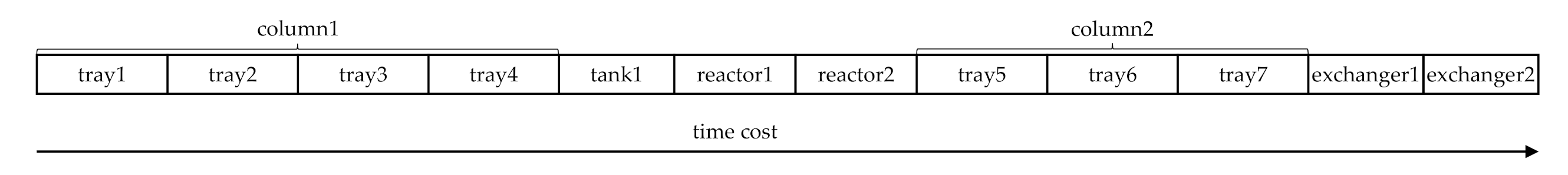 Processes 09 01386 g006