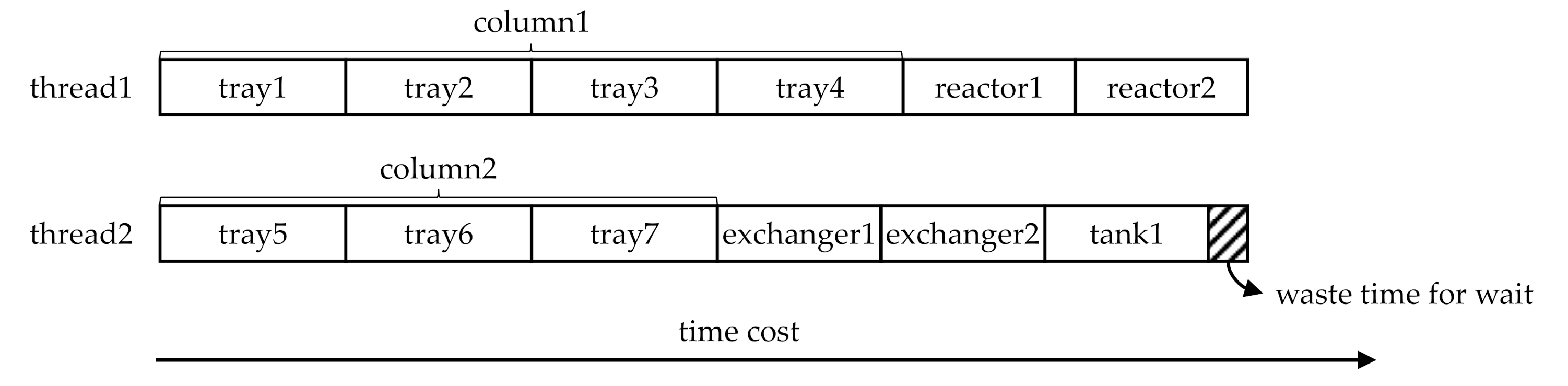 Processes 09 01386 g008
