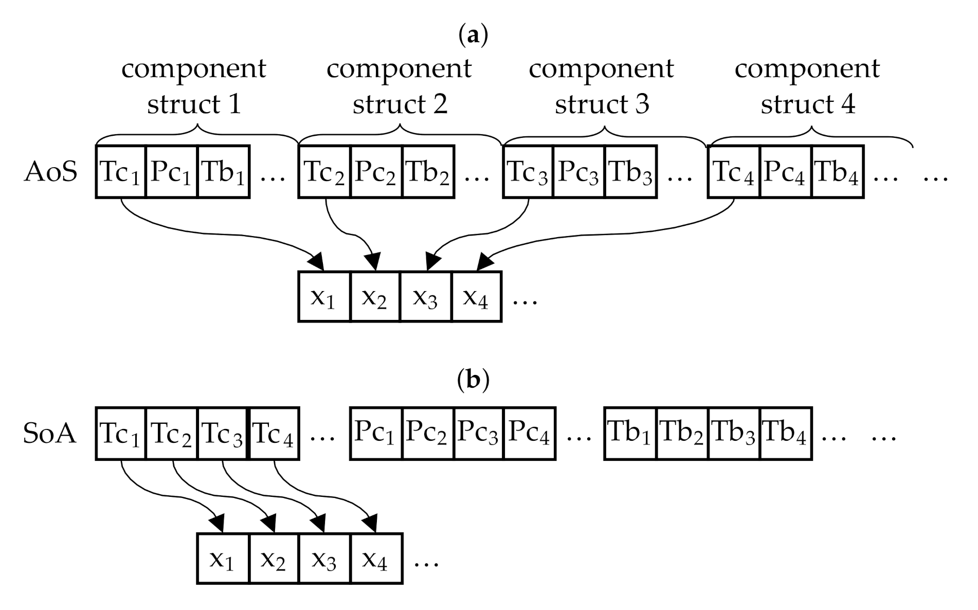 Processes 09 01386 g010