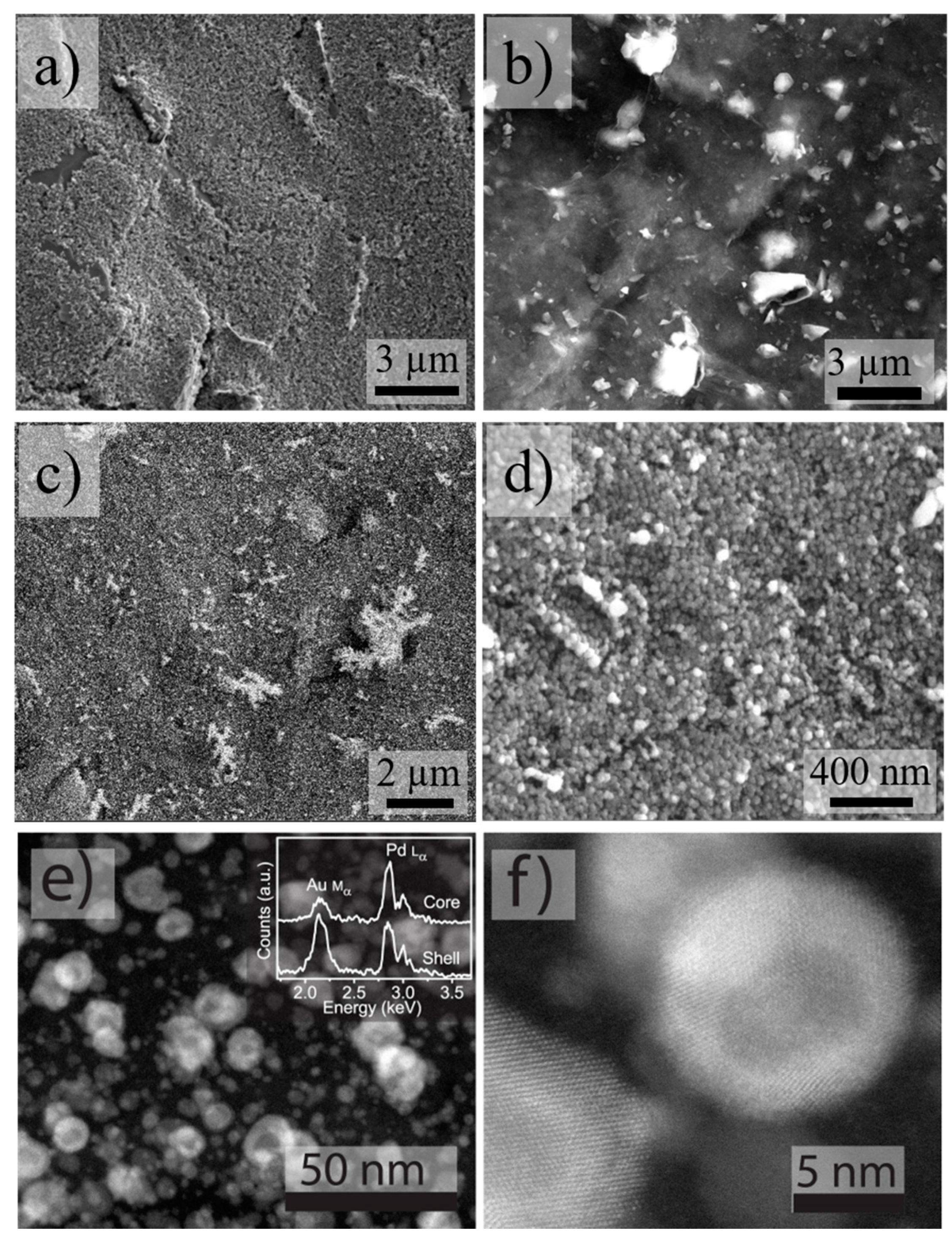Processes 09 01389 g002