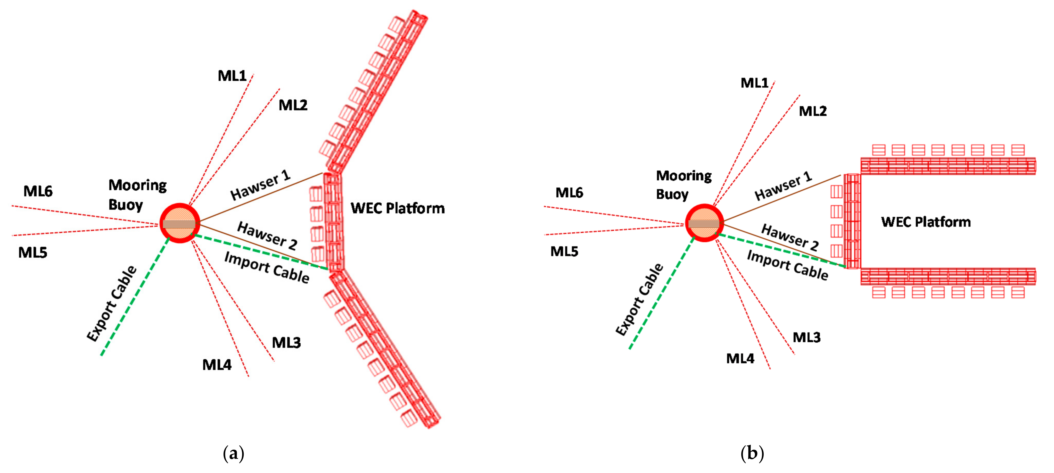 Processes 09 01390 g003