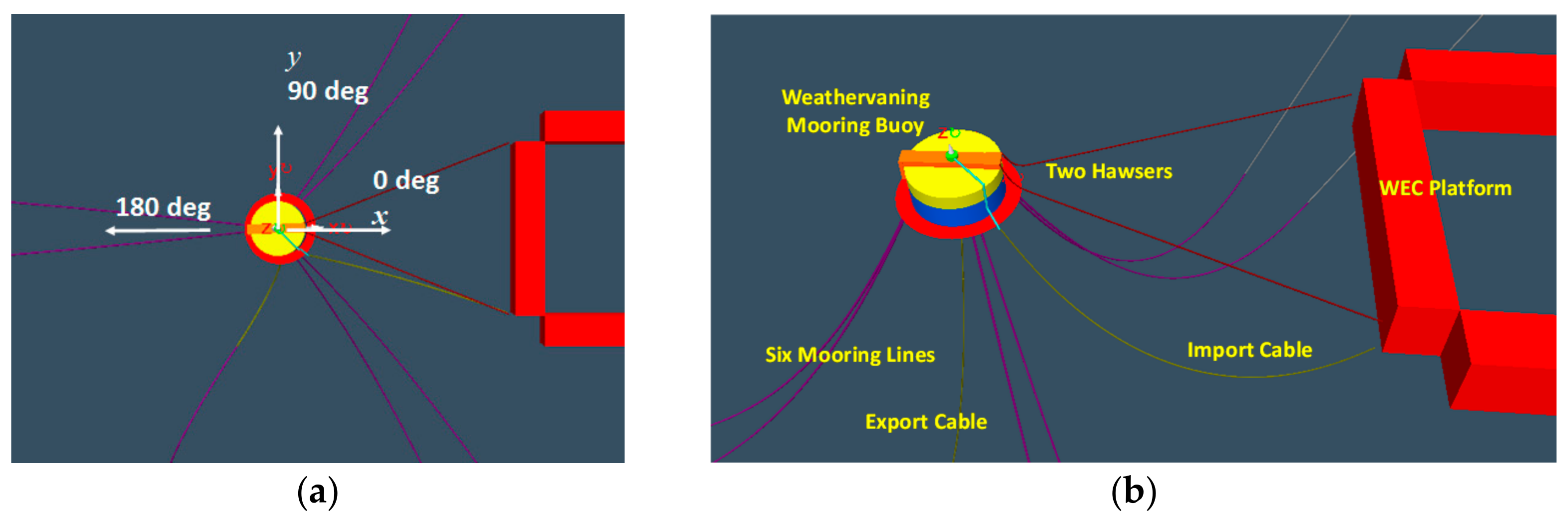 Processes 09 01390 g004