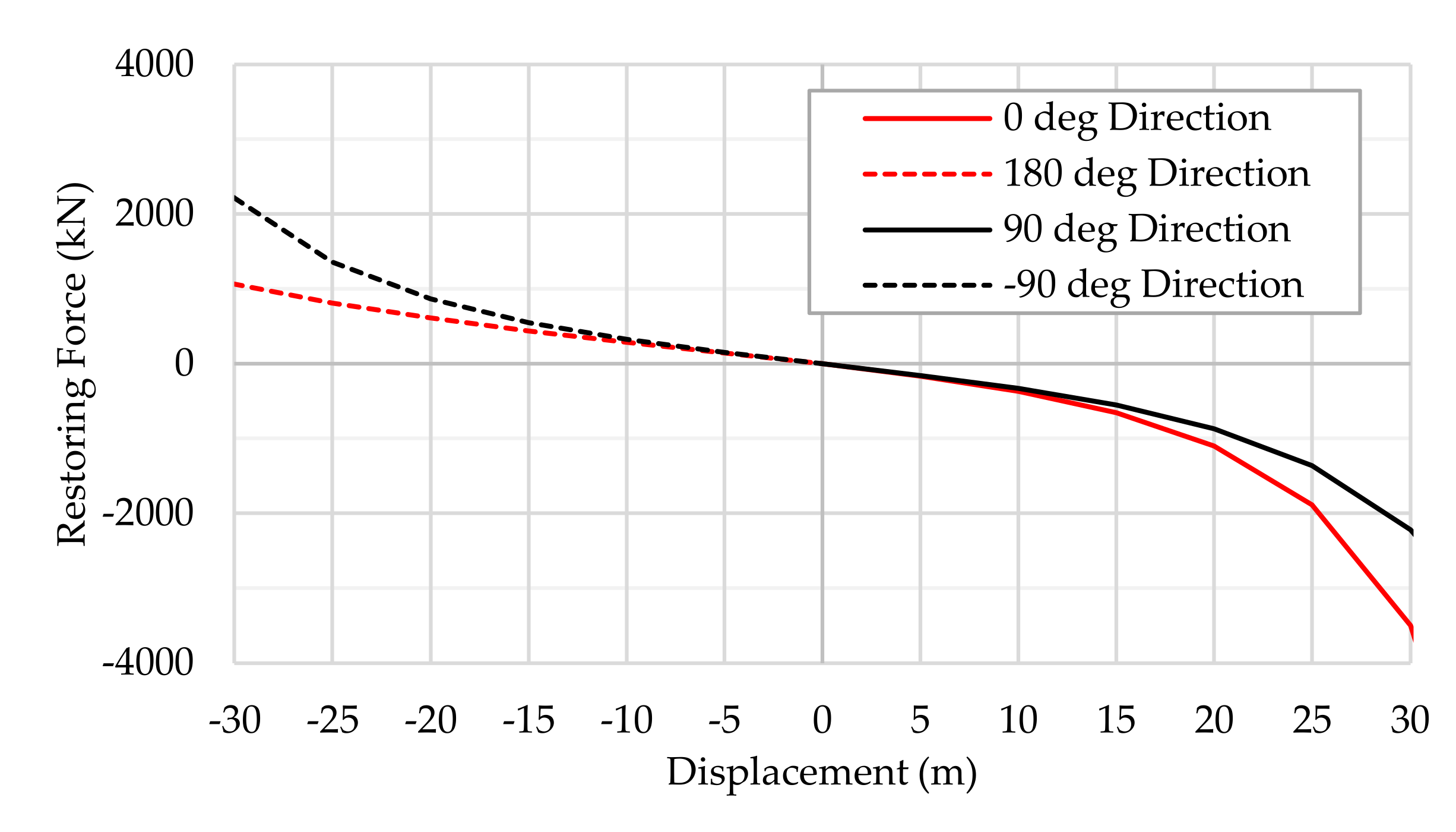 Processes 09 01390 g005