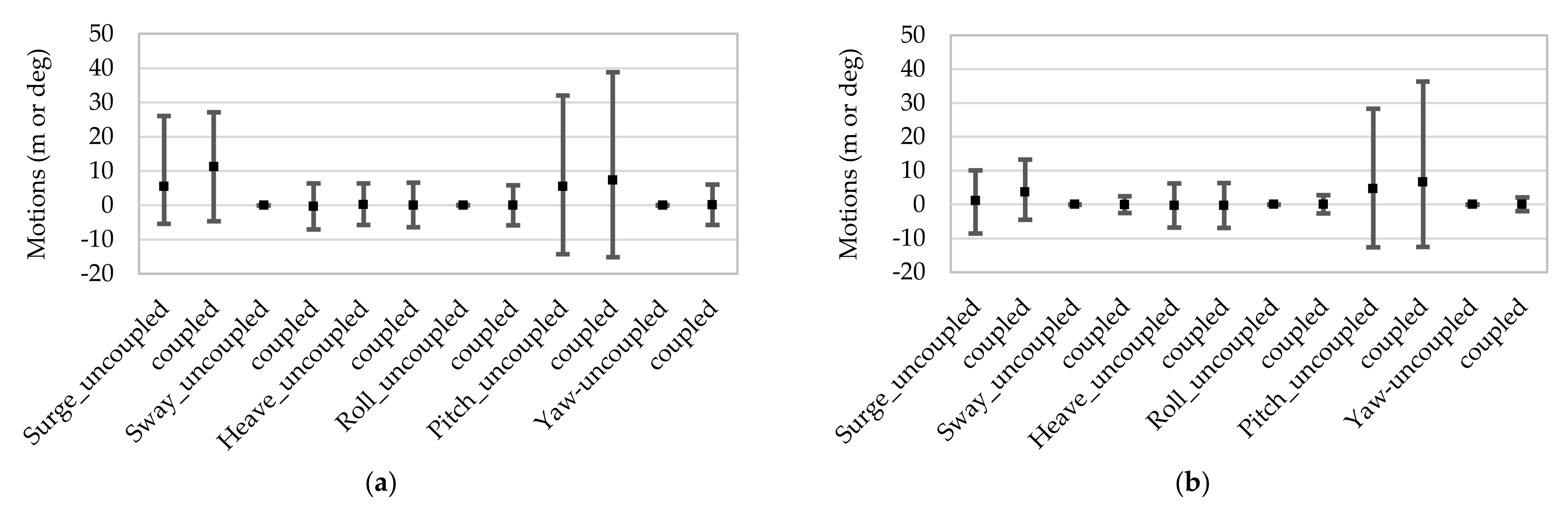 Processes 09 01390 g008