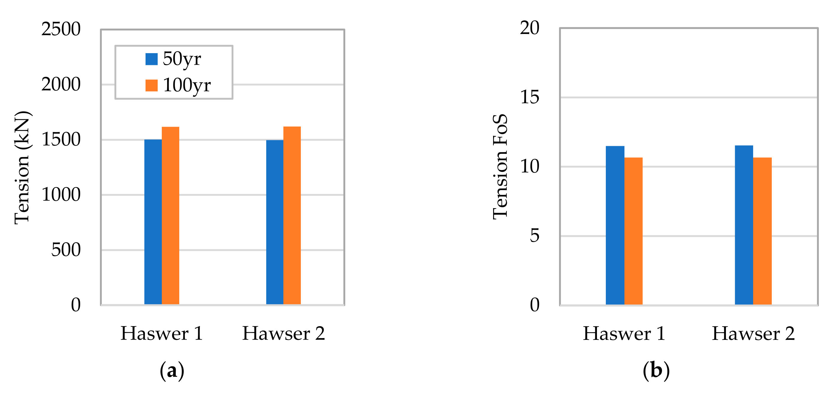 Processes 09 01390 g014