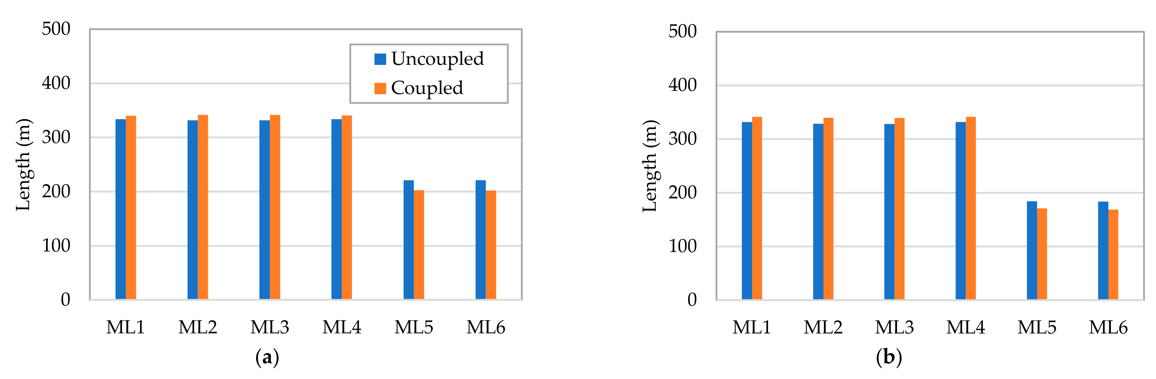 Processes 09 01390 g016