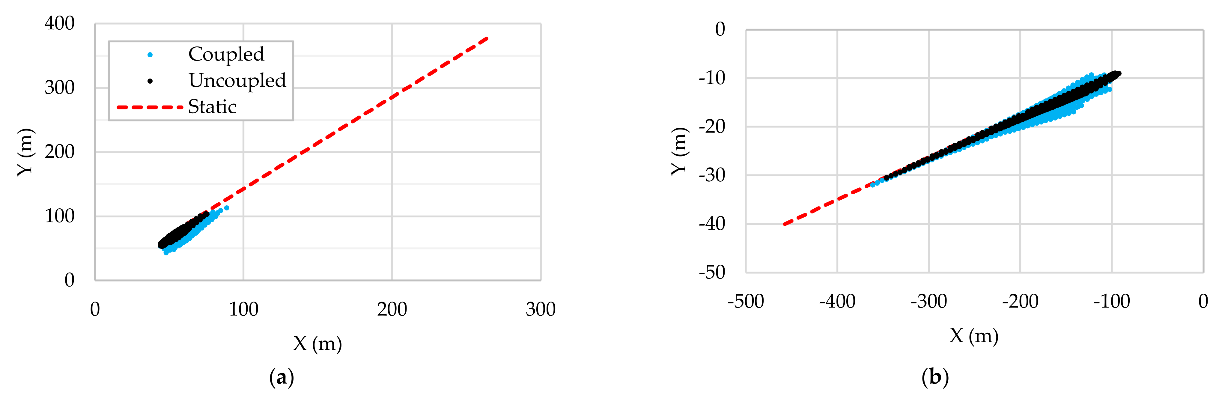 Processes 09 01390 g017