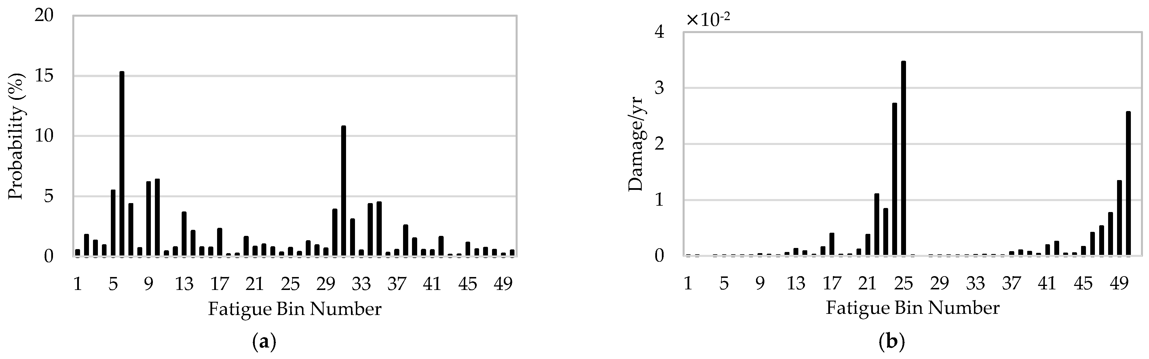 Processes 09 01390 g018