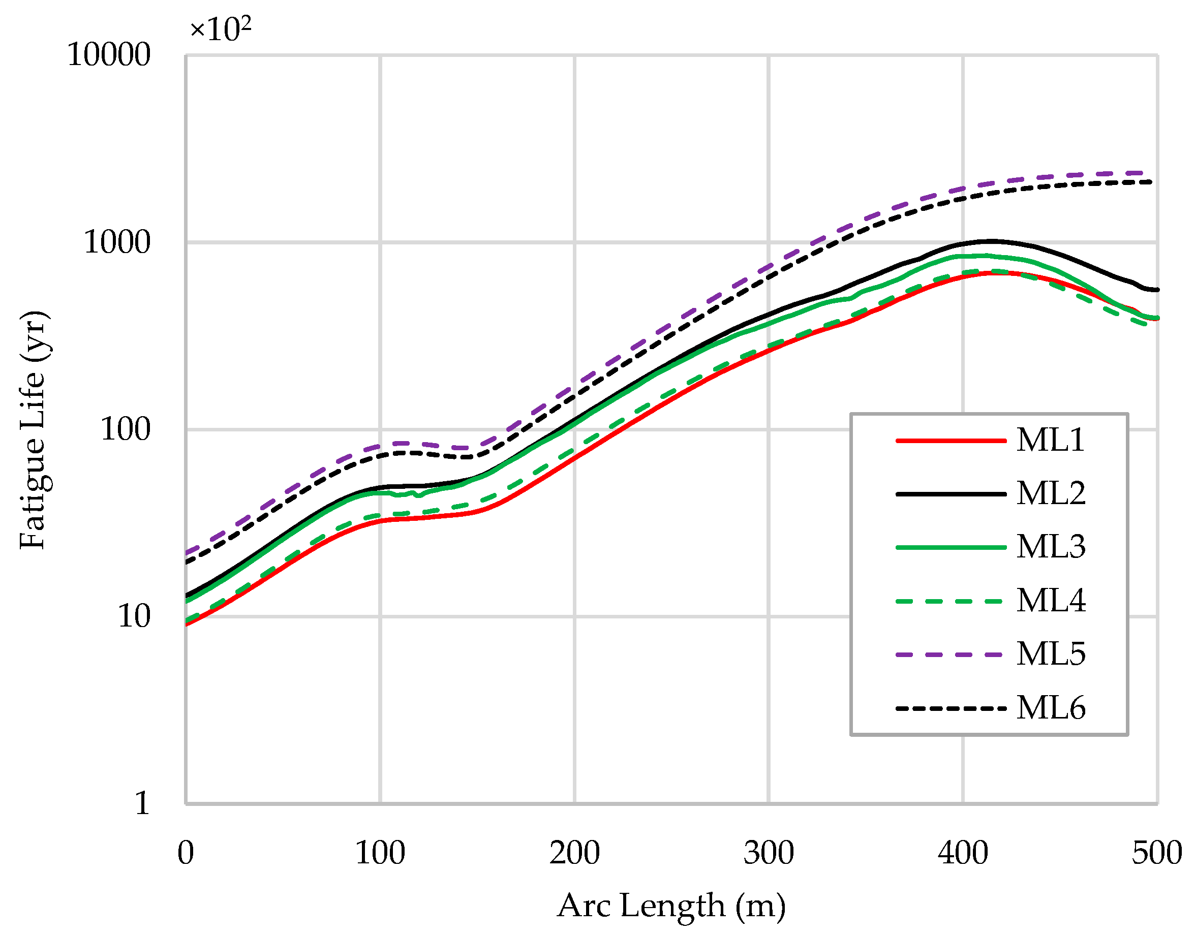 Processes 09 01390 g019