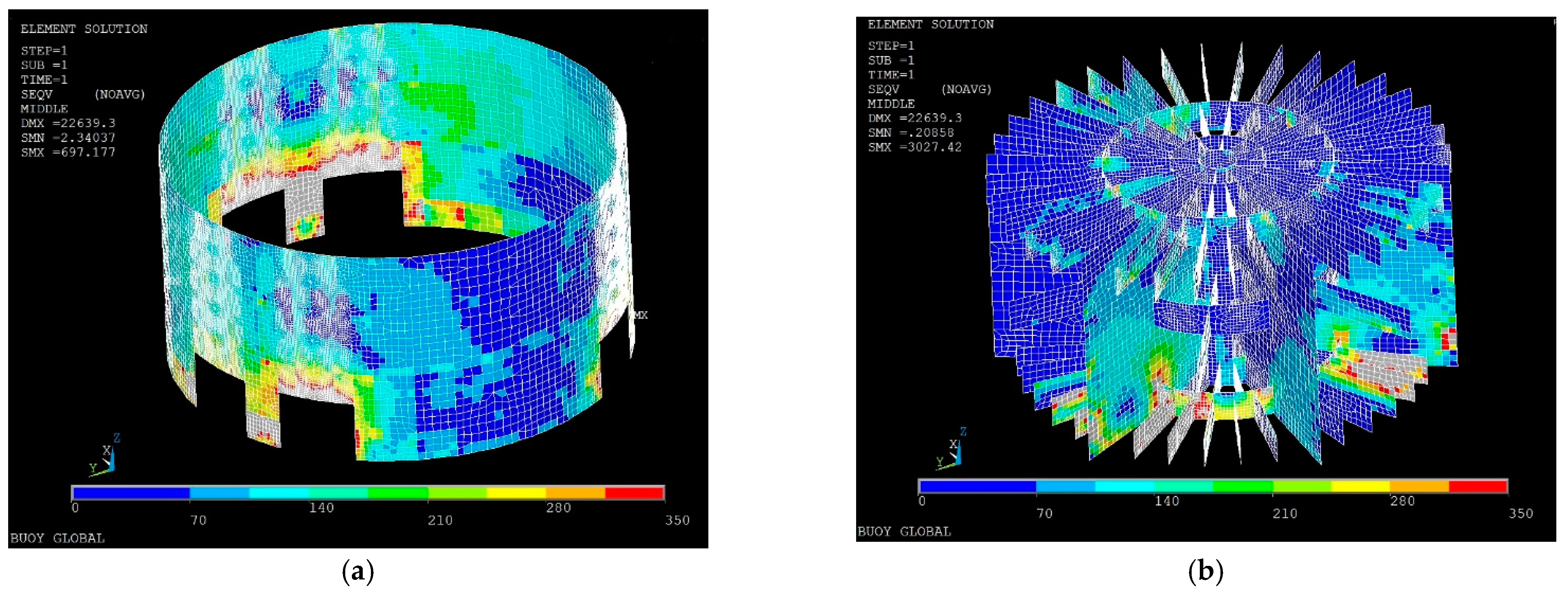 Processes 09 01390 g020a