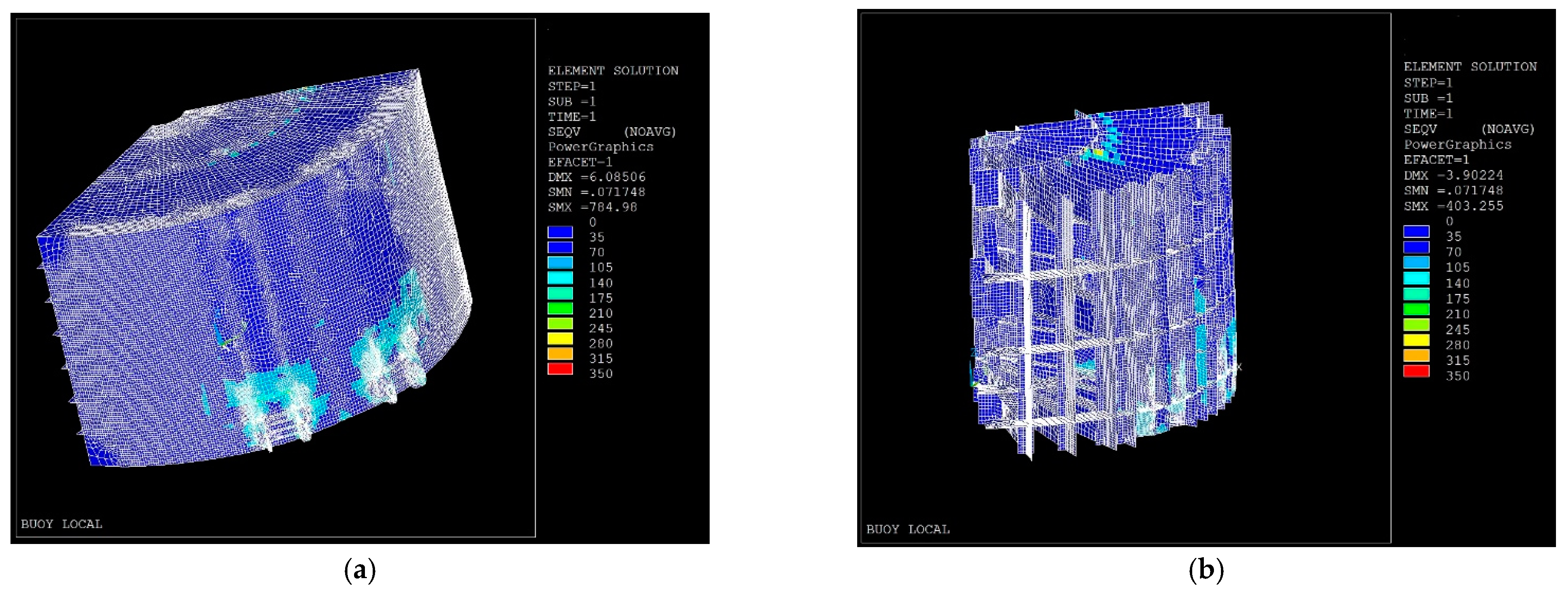 Processes 09 01390 g021a
