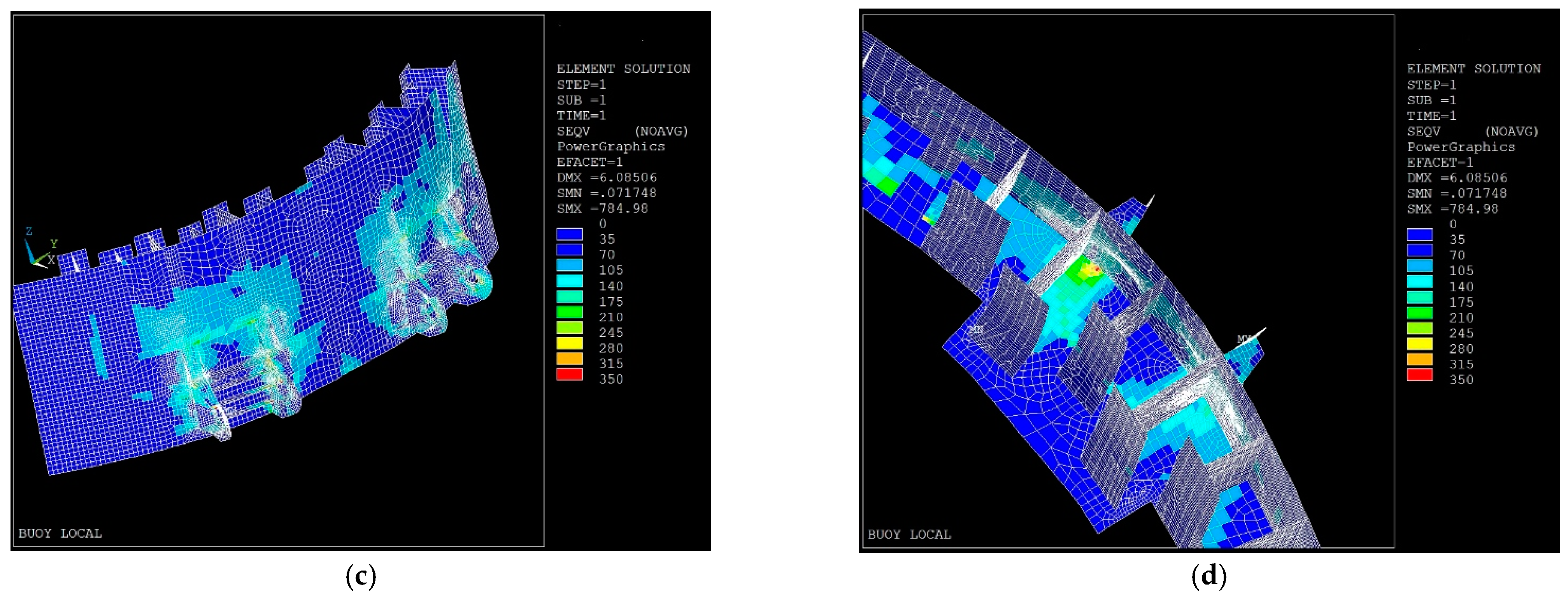 Processes 09 01390 g021b