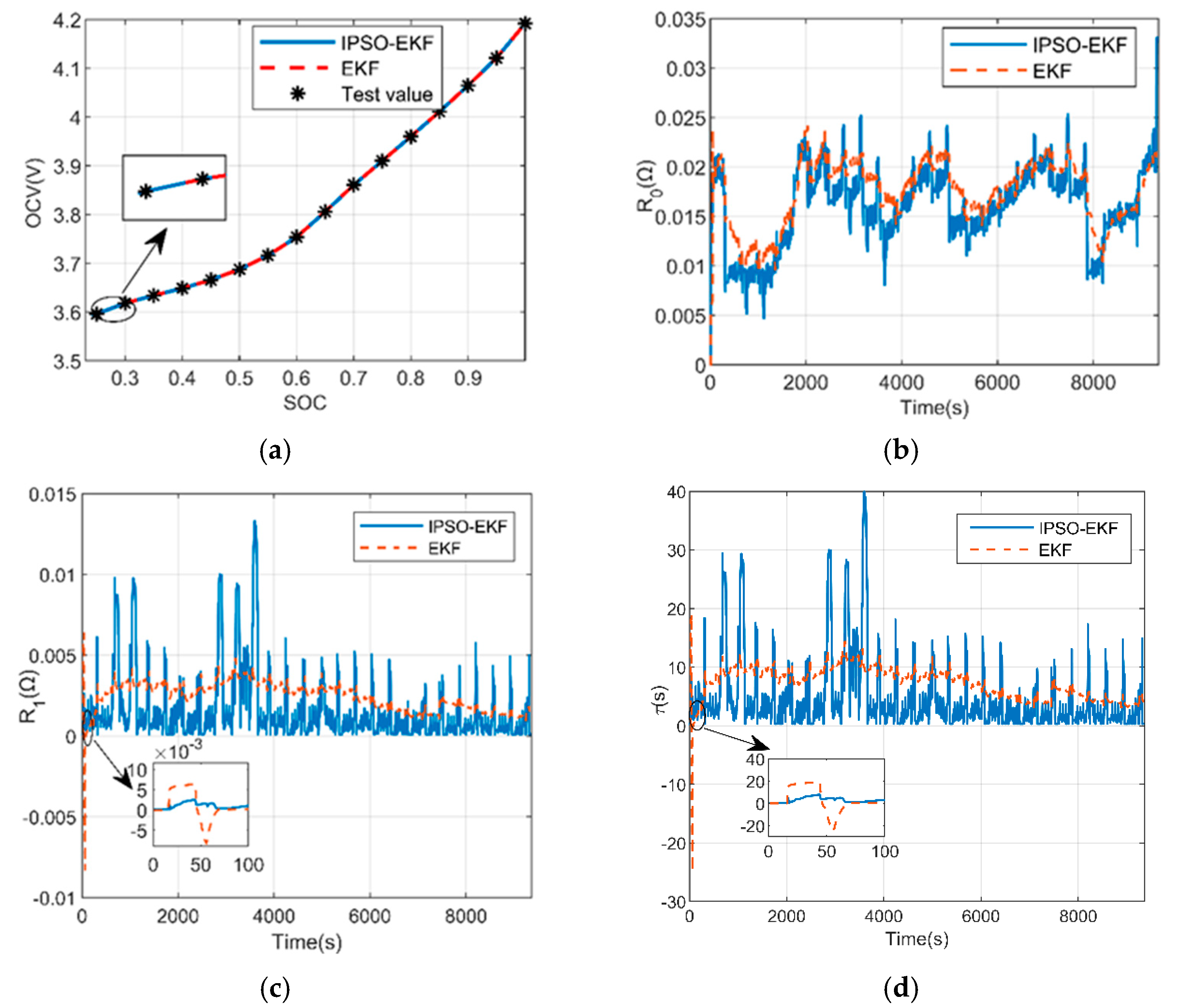 Processes 09 01412 g003