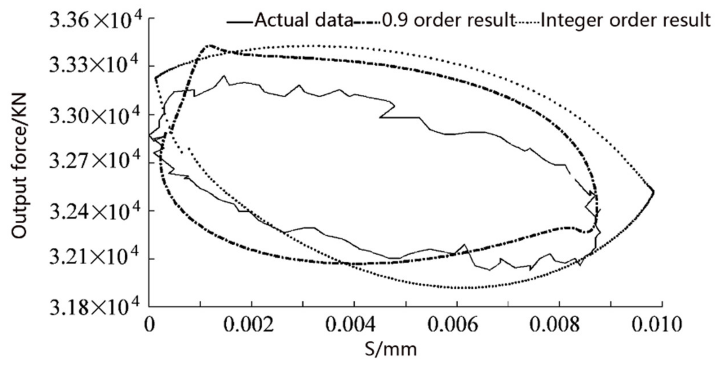 Processes 09 01414 g009