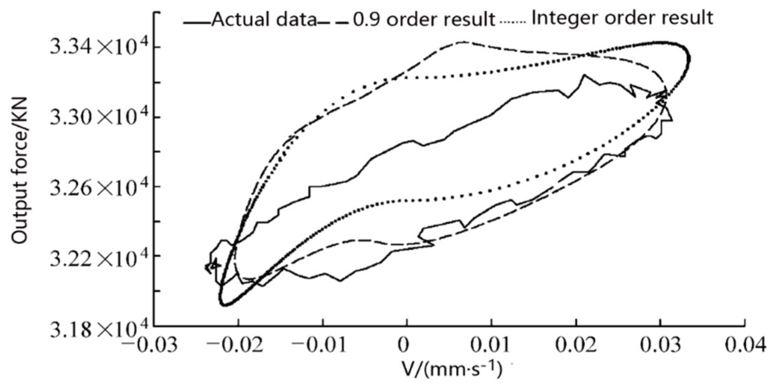 Processes 09 01414 g010
