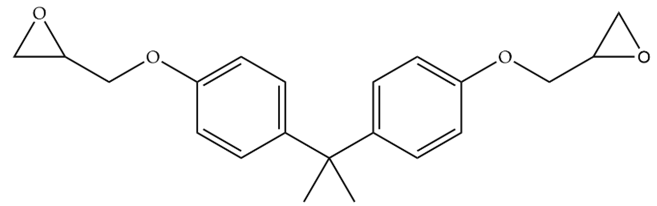Processes 09 01417 sch001